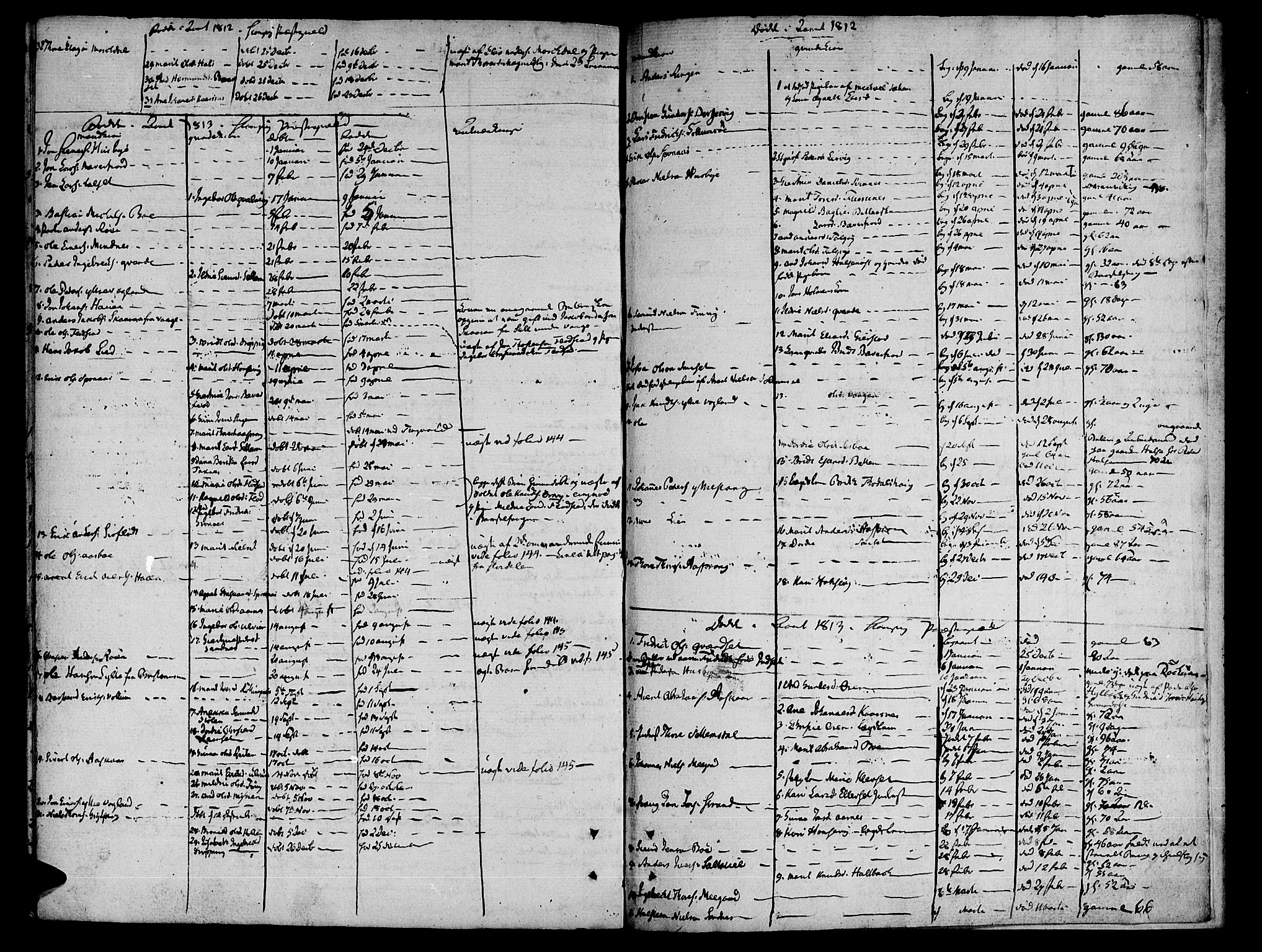 Ministerialprotokoller, klokkerbøker og fødselsregistre - Møre og Romsdal, AV/SAT-A-1454/592/L1022: Parish register (official) no. 592A01, 1784-1819