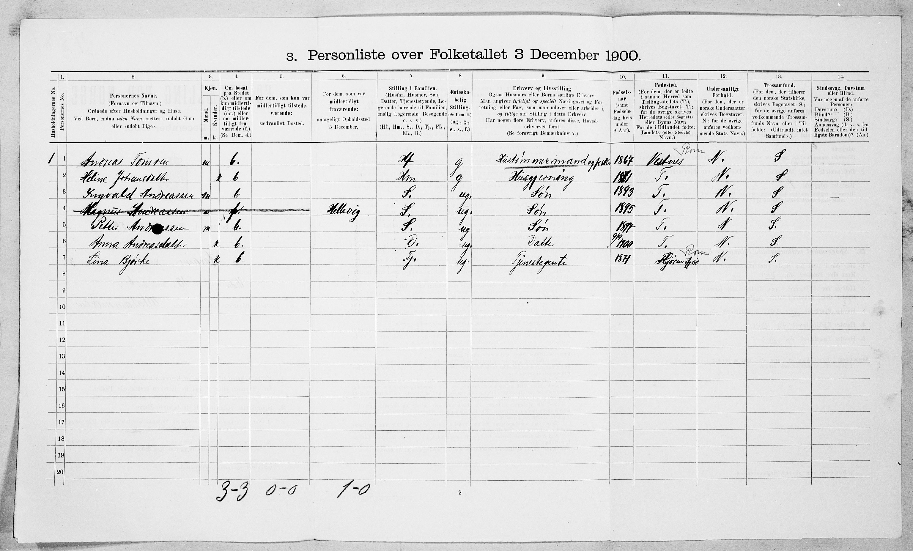 SAT, 1900 census for Haram, 1900, p. 408