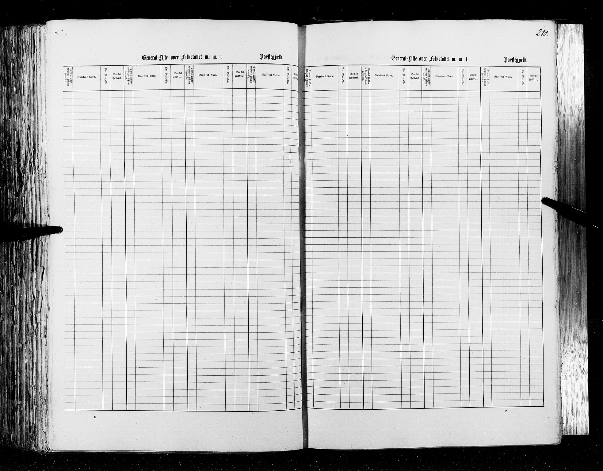 RA, Census 1855, vol. 4: Stavanger amt og Søndre Bergenhus amt, 1855, p. 220