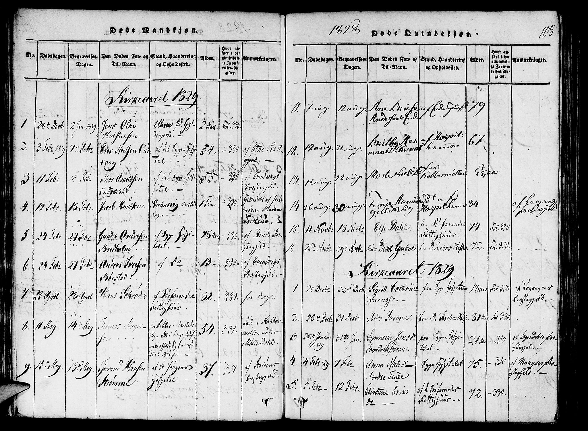 St. Jørgens hospital og Årstad sokneprestembete, SAB/A-99934: Parish register (official) no. A 3, 1815-1843, p. 108