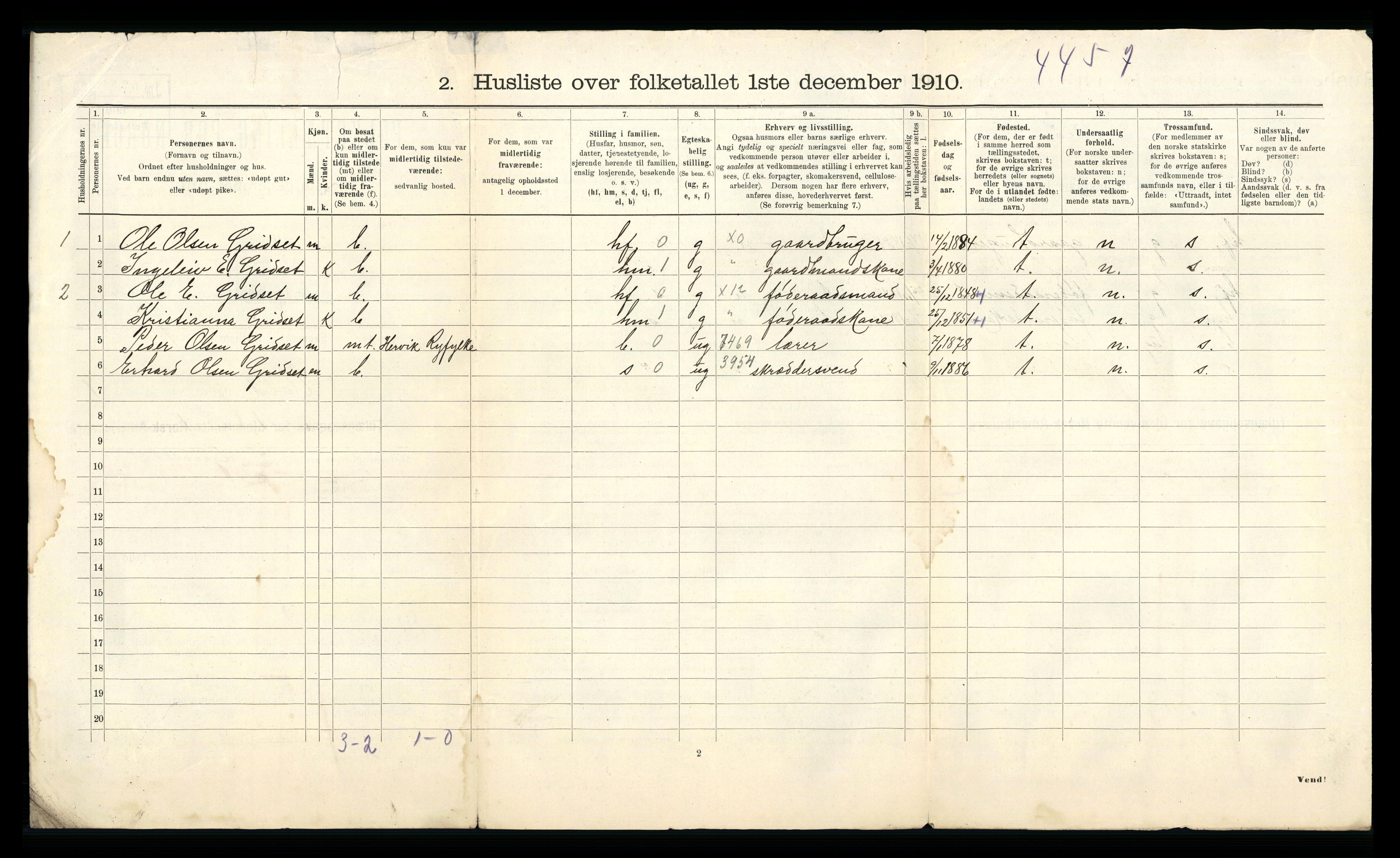 RA, 1910 census for Voll, 1910, p. 25