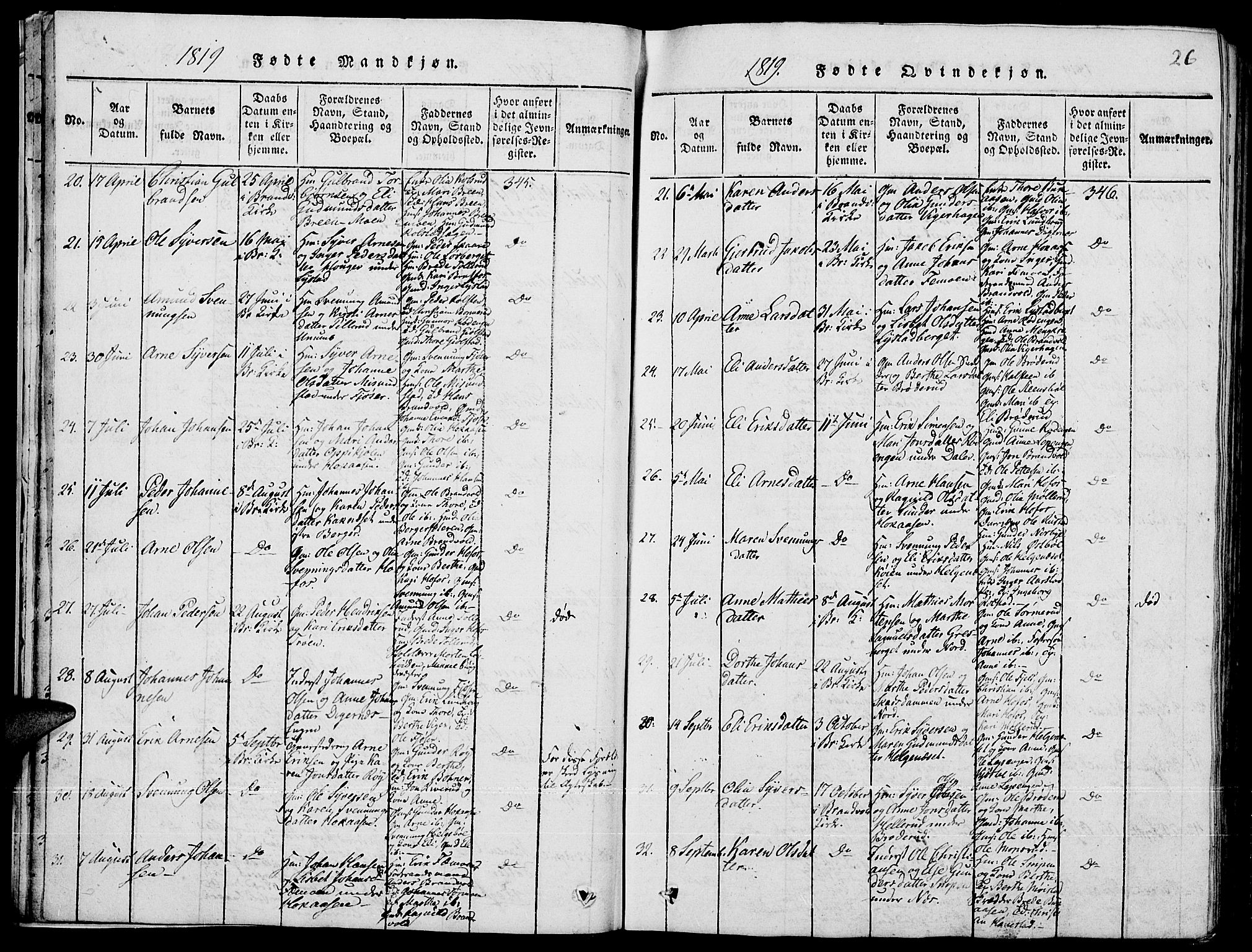 Grue prestekontor, AV/SAH-PREST-036/H/Ha/Hab/L0001: Parish register (copy) no. 1, 1814-1841, p. 26