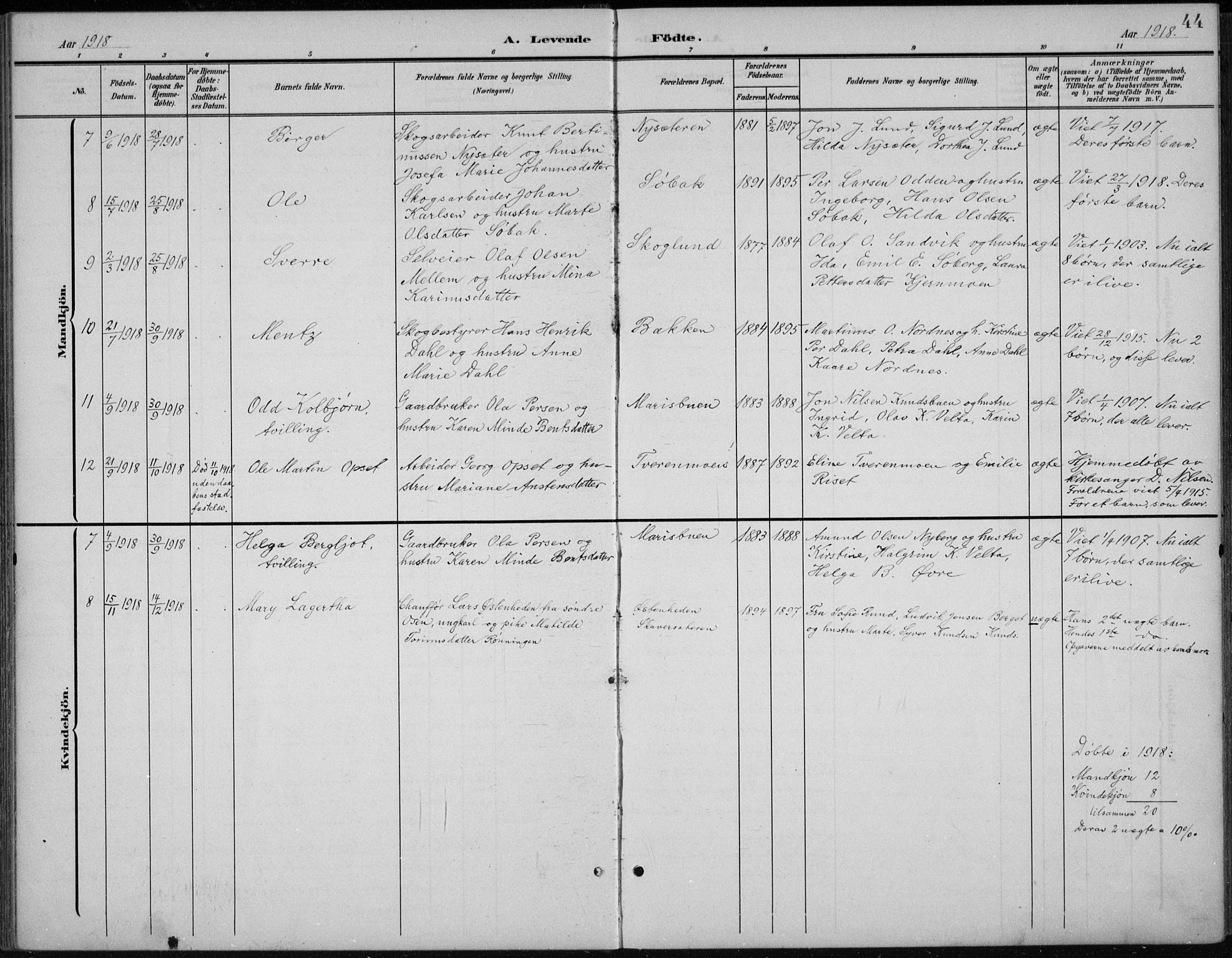 Åmot prestekontor, Hedmark, AV/SAH-PREST-056/H/Ha/Hab/L0003: Parish register (copy) no. 3, 1902-1938, p. 44