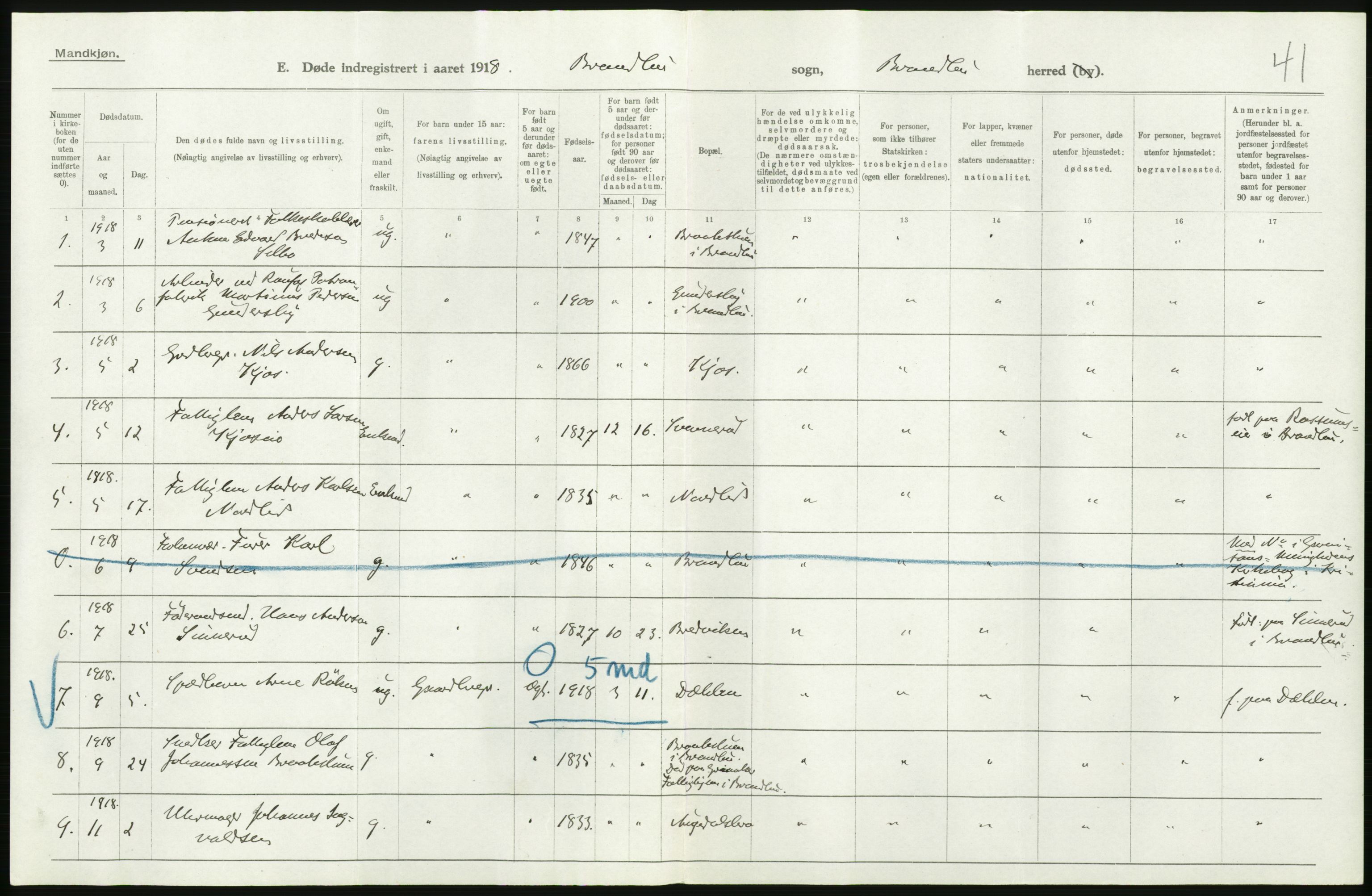 Statistisk sentralbyrå, Sosiodemografiske emner, Befolkning, AV/RA-S-2228/D/Df/Dfb/Dfbh/L0017: Oppland fylke: Døde. Bygder og byer., 1918, p. 396