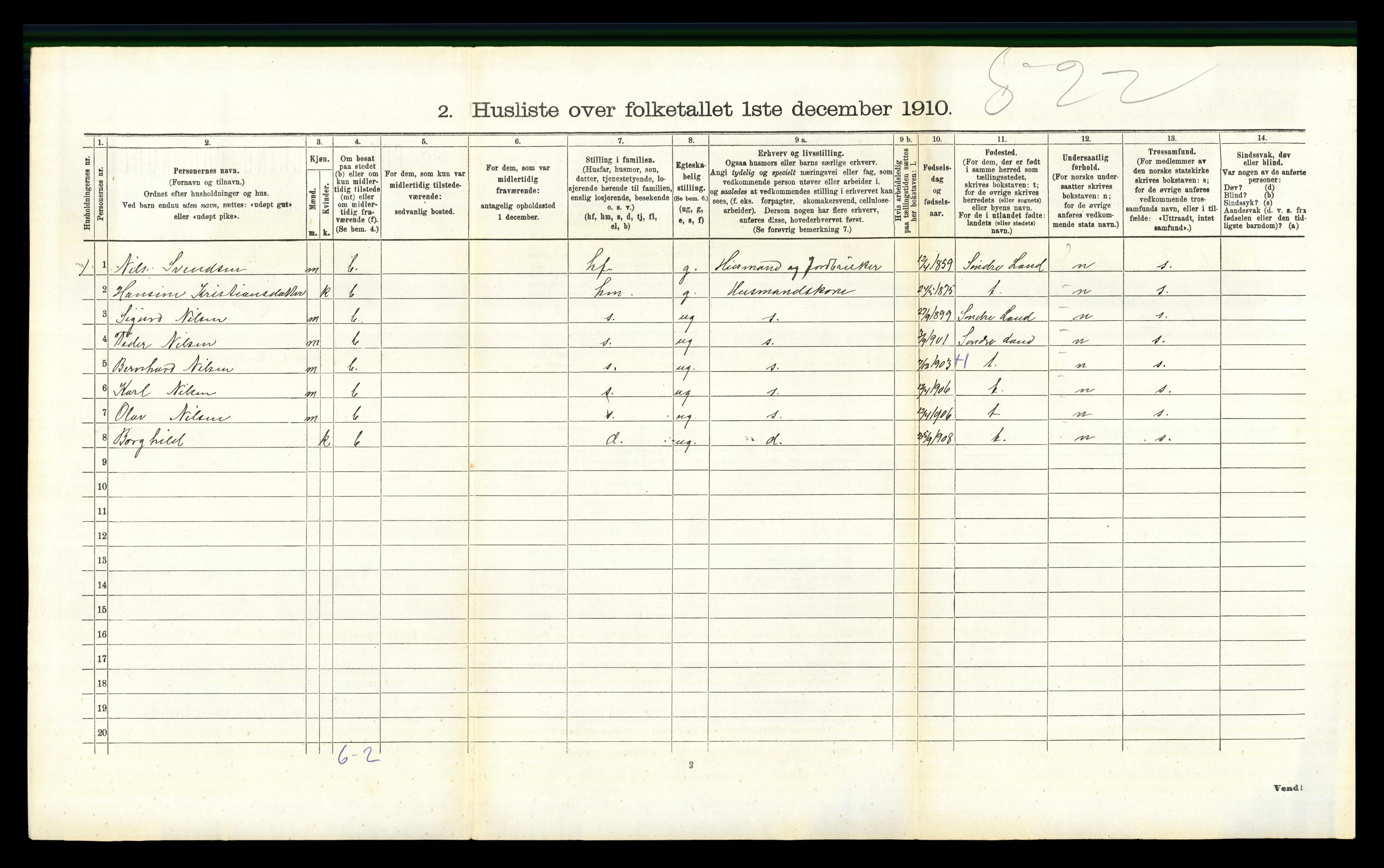 RA, 1910 census for Nordre Land, 1910, p. 280