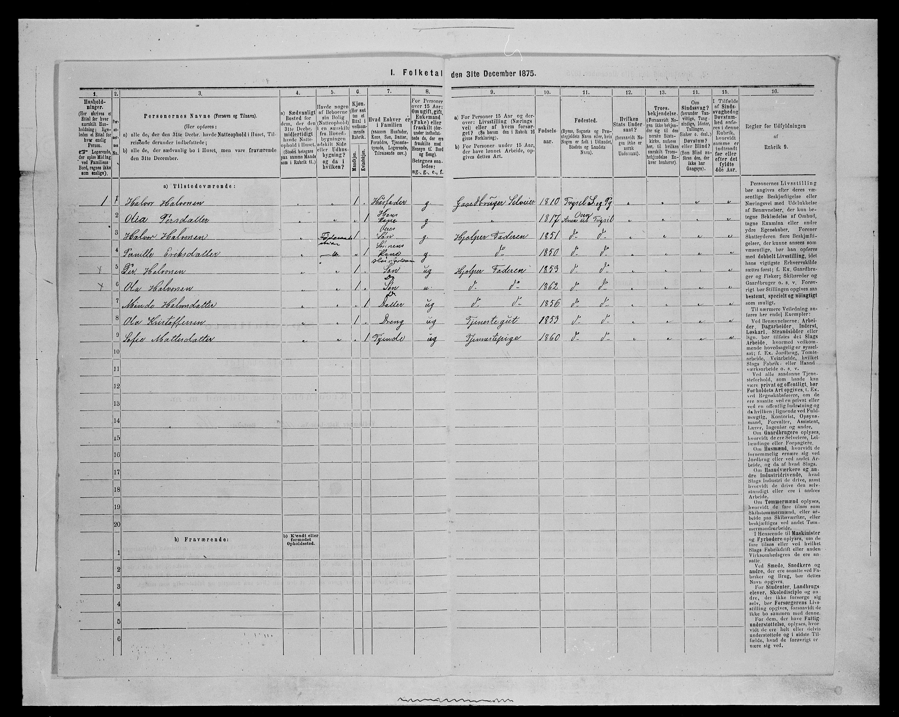 SAH, 1875 census for 0428P Trysil, 1875, p. 792