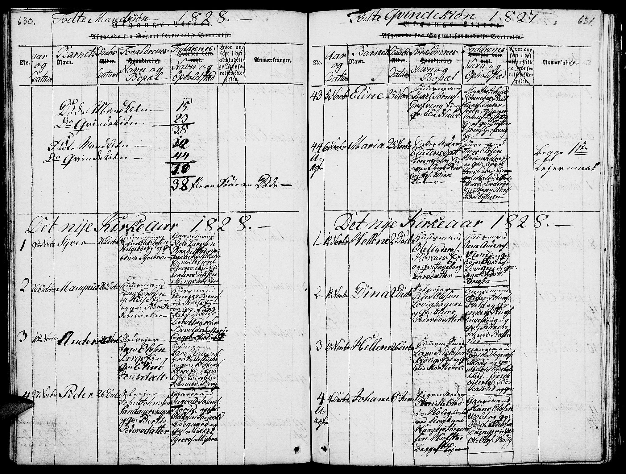 Nes prestekontor, Hedmark, AV/SAH-PREST-020/L/La/L0003: Parish register (copy) no. 3, 1814-1831, p. 630-631