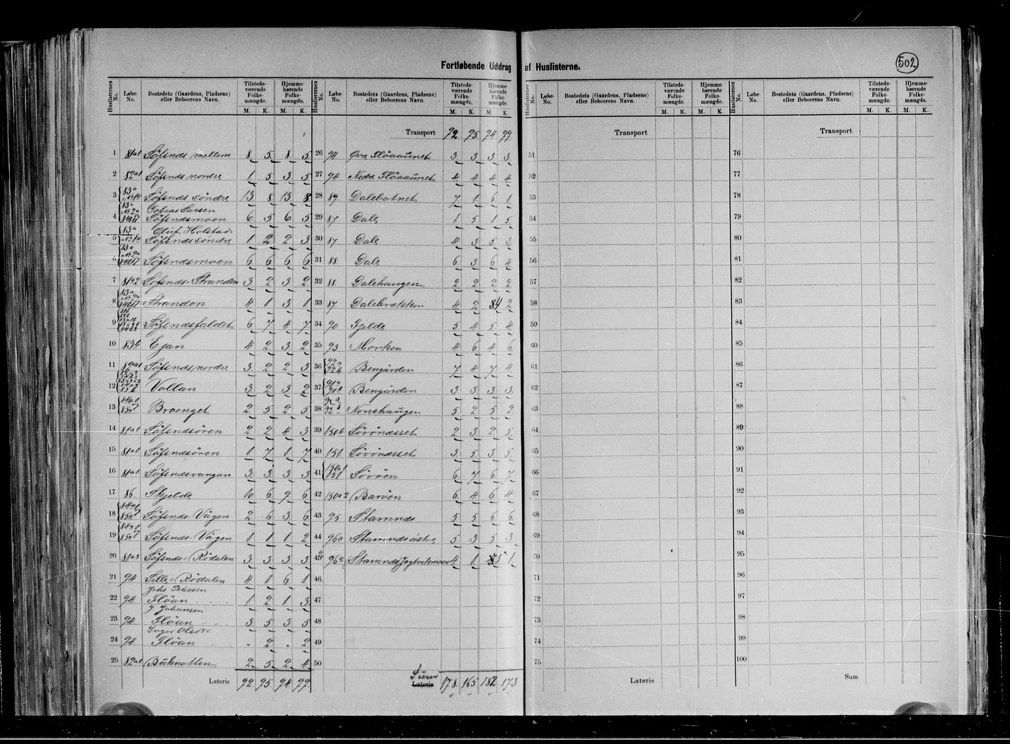 RA, 1891 census for 1749 Flatanger, 1891, p. 11