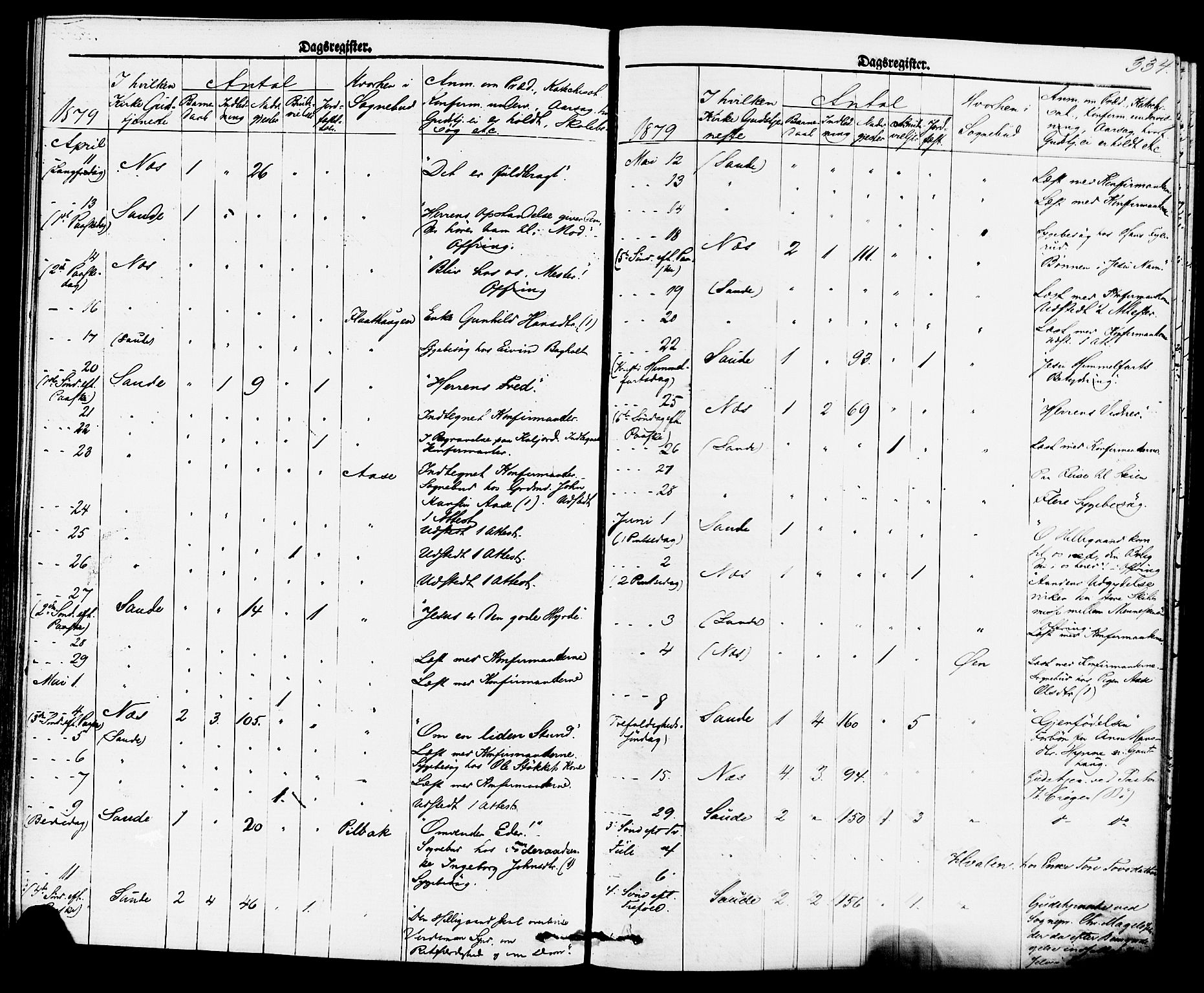 Sauherad kirkebøker, AV/SAKO-A-298/F/Fa/L0008: Parish register (official) no. I 8, 1873-1886, p. 334