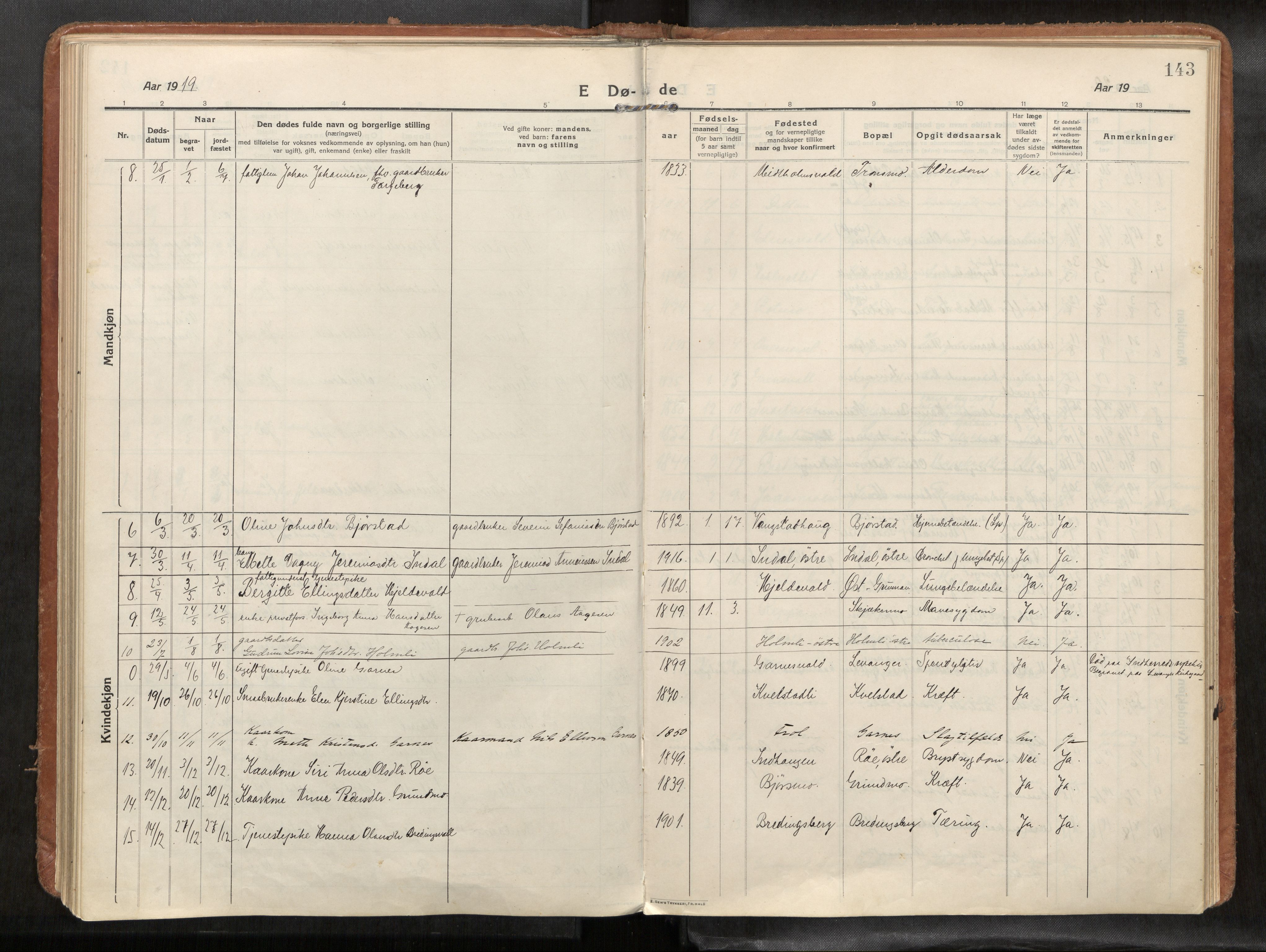 Verdal sokneprestkontor, SAT/A-1156/2/H/Haa/L0004: Parish register (official) no. 4, 1916-1928, p. 143