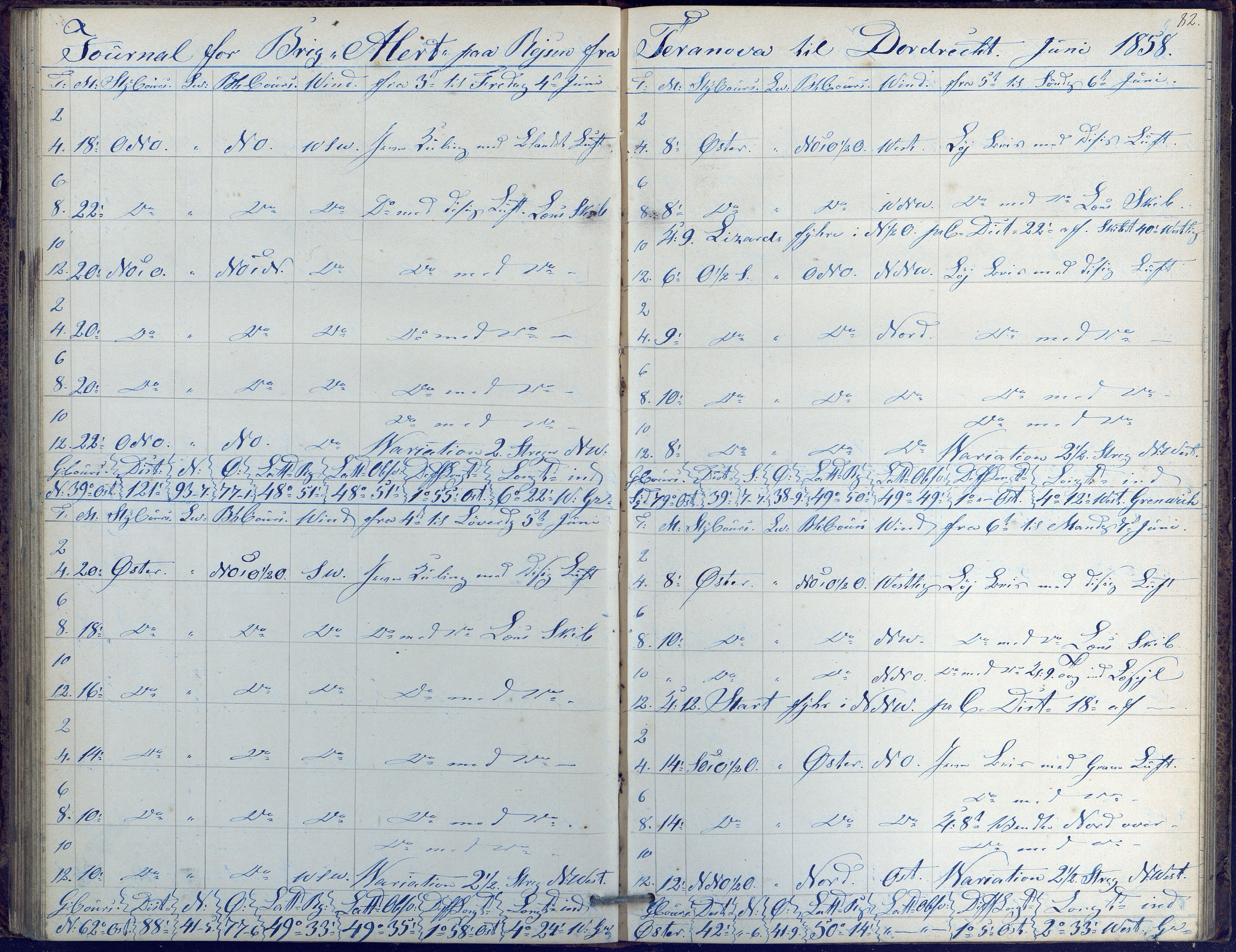 Fartøysarkivet, AAKS/PA-1934/F/L0015/0001: Alert (brigg) / Skipsjournal, 1856-1859, p. 82