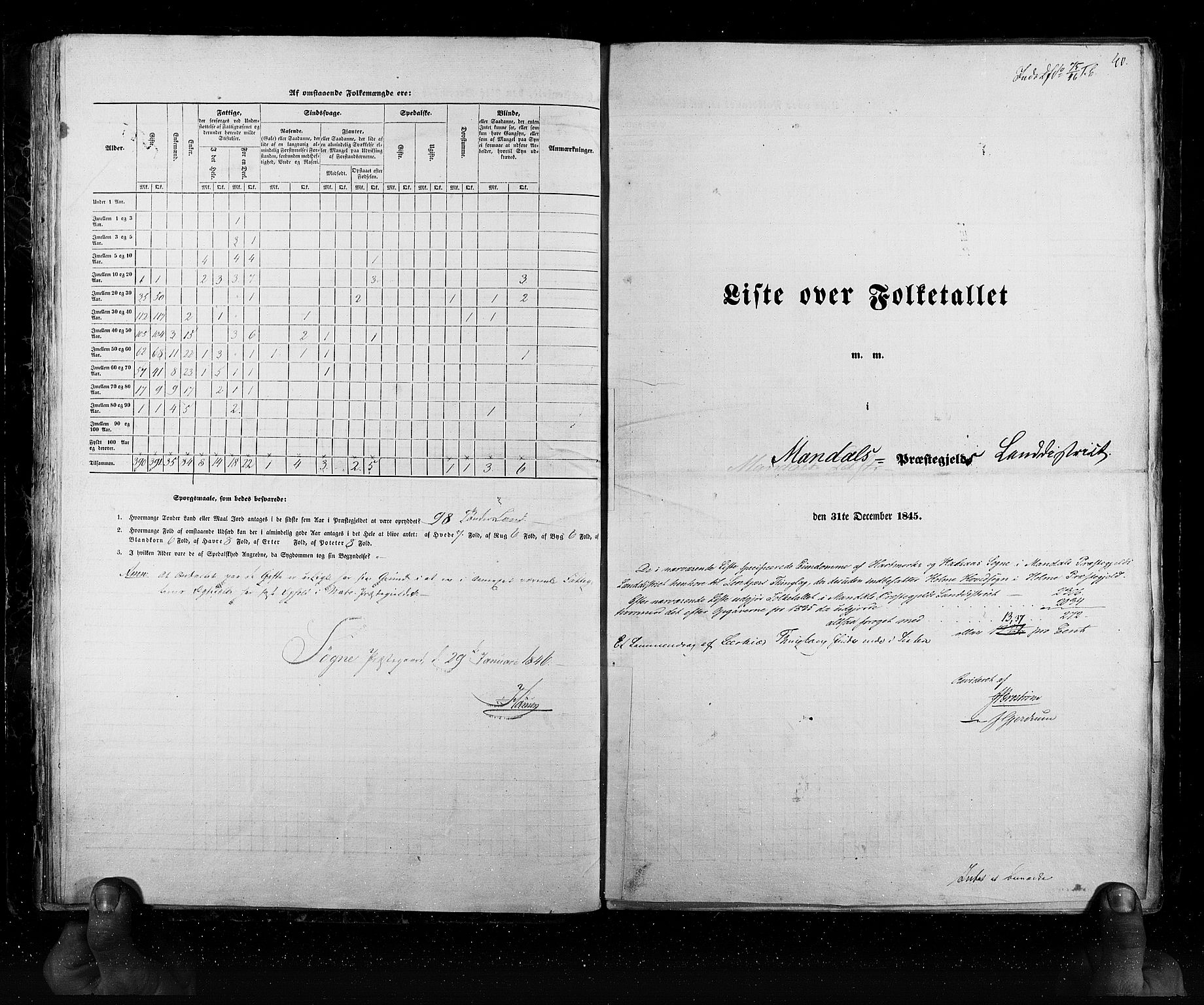 RA, Census 1845, vol. 6: Lister og Mandal amt og Stavanger amt, 1845, p. 40