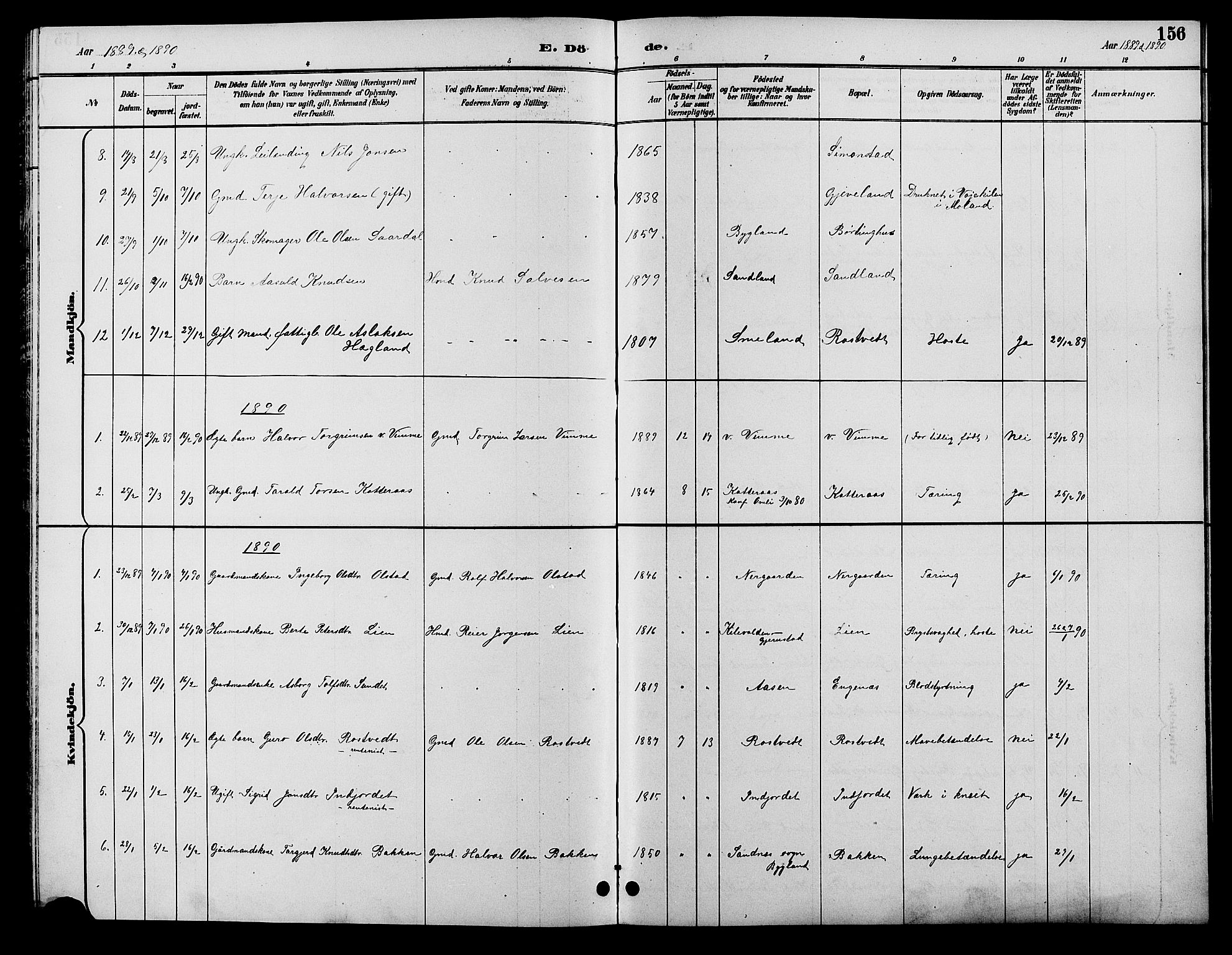 Åmli sokneprestkontor, SAK/1111-0050/F/Fb/Fbc/L0004: Parish register (copy) no. B 4, 1889-1902, p. 156