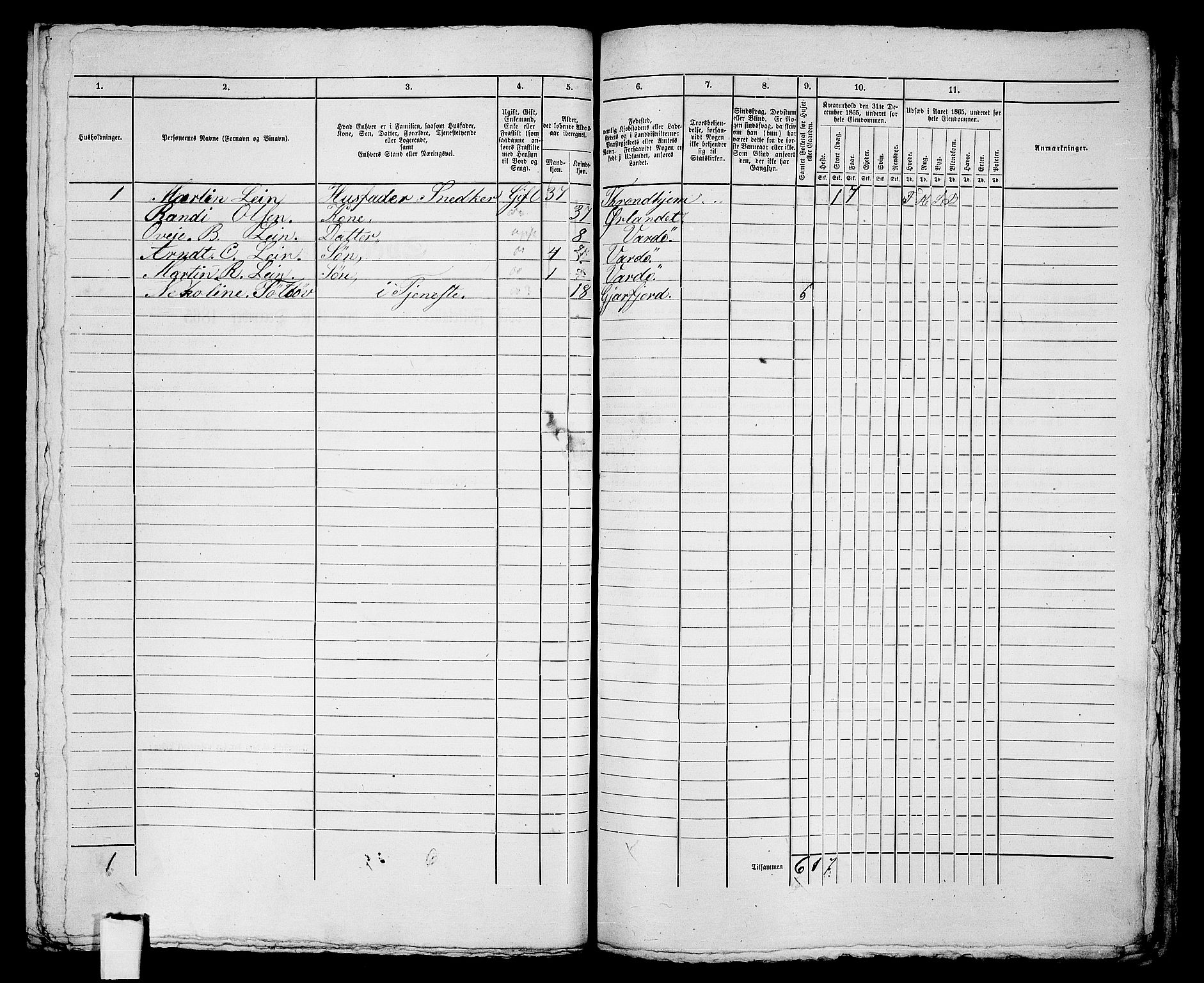 RA, 1865 census for Vardø/Vardø, 1865, p. 127