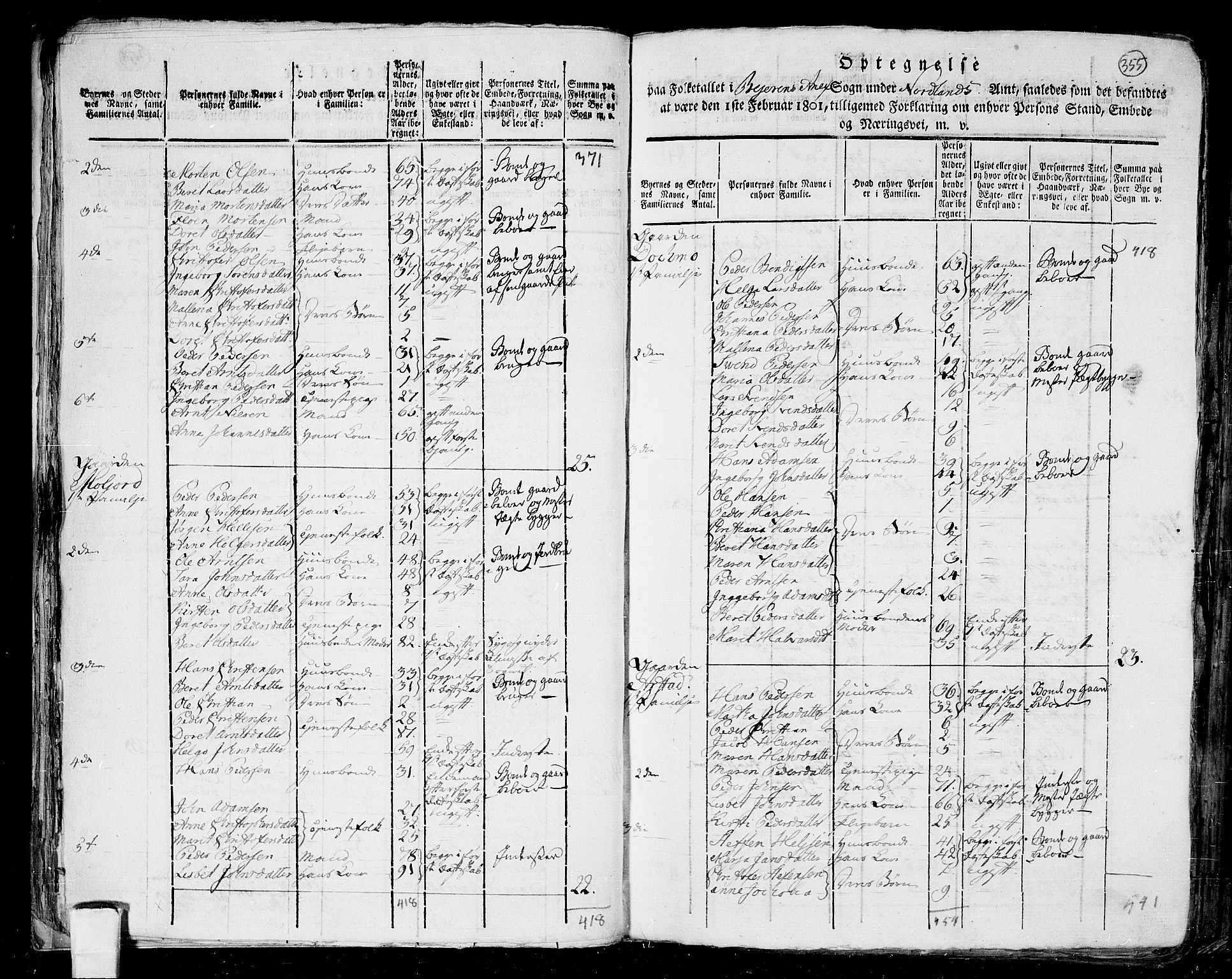 RA, 1801 census for 1838P Gildeskål, 1801, p. 354b-355a