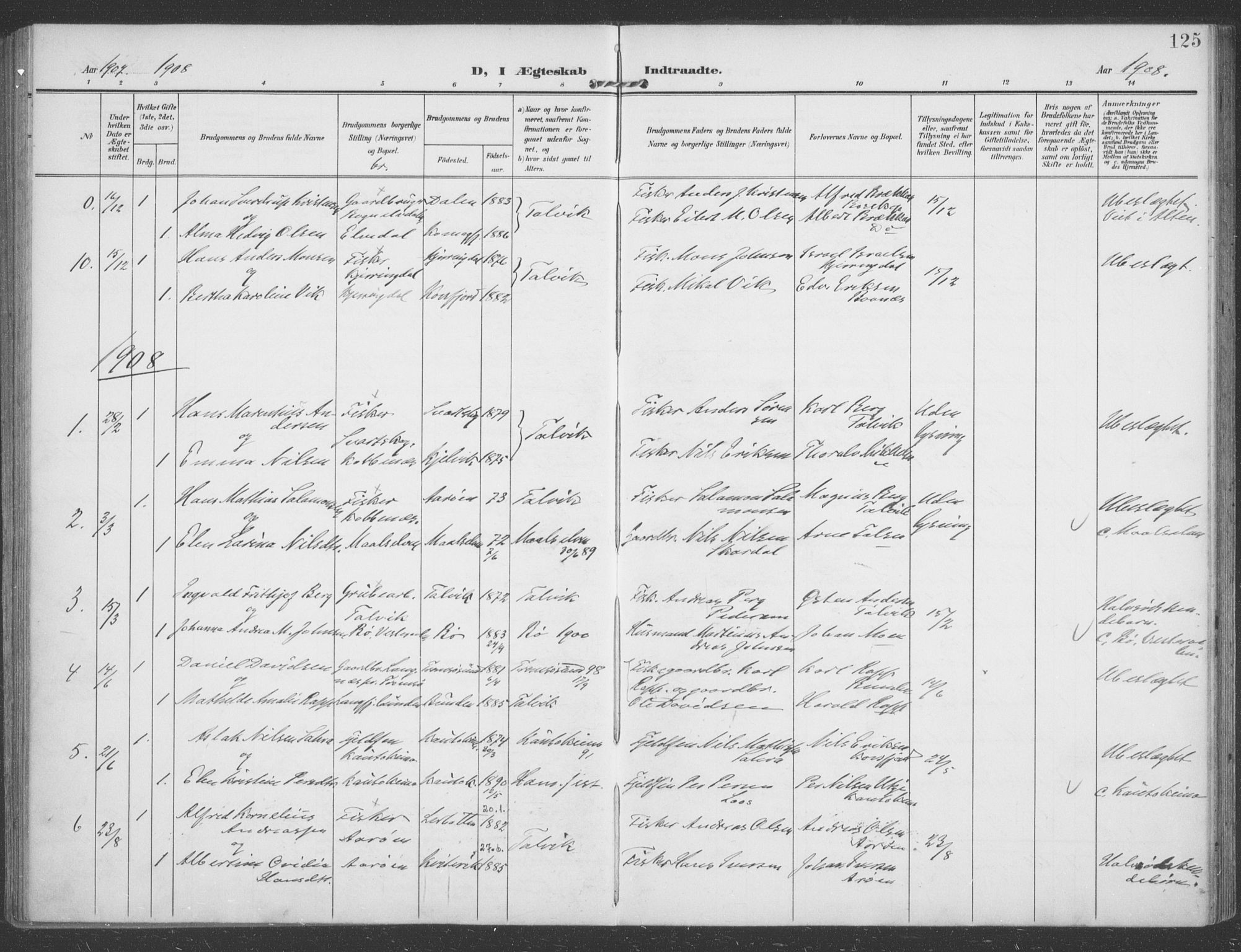 Talvik sokneprestkontor, SATØ/S-1337/H/Ha/L0017kirke: Parish register (official) no. 17, 1906-1915, p. 125