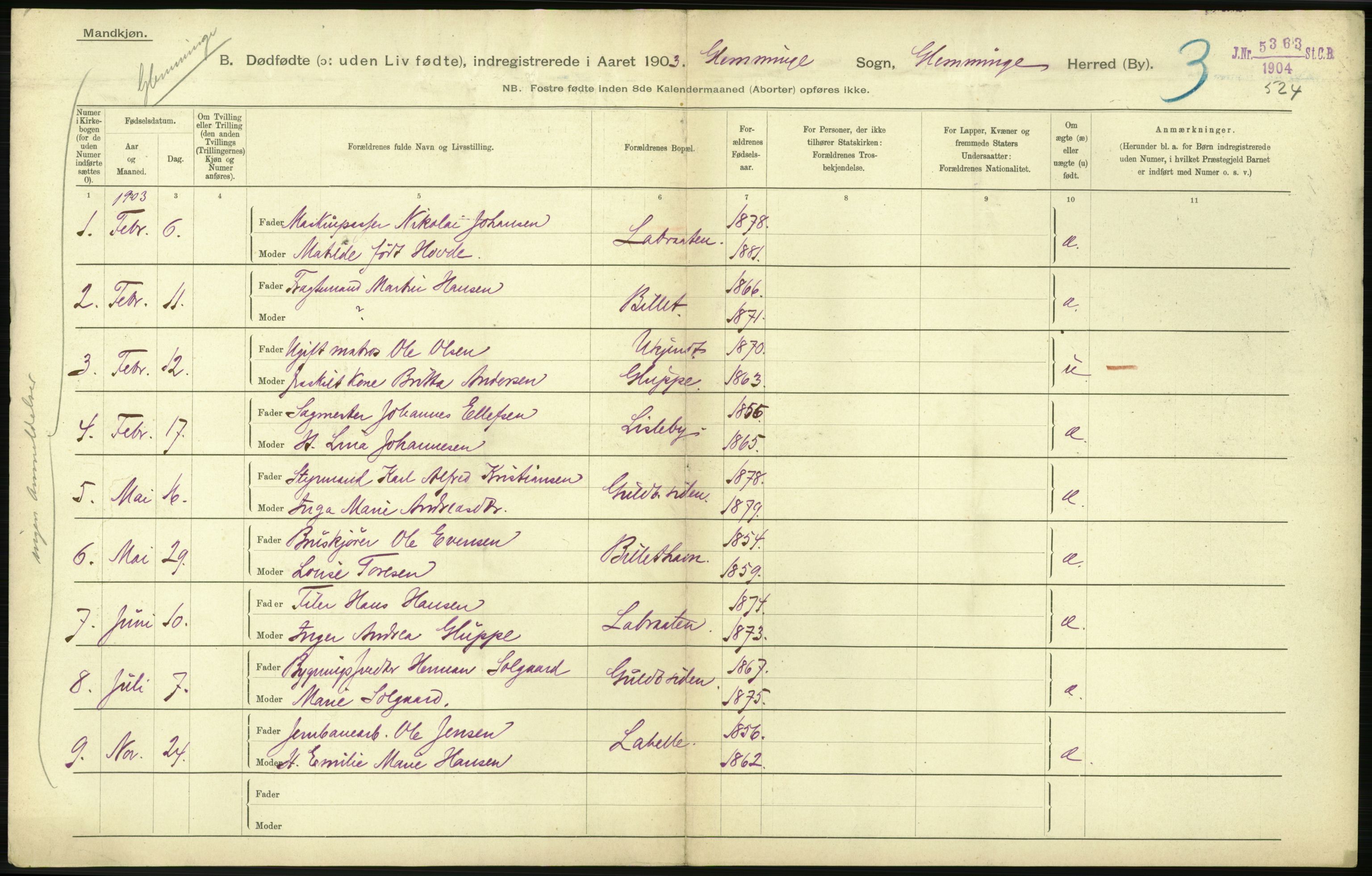 Statistisk sentralbyrå, Sosiodemografiske emner, Befolkning, AV/RA-S-2228/D/Df/Dfa/Dfaa/L0024: Smålenenes - Stavanger amt: Dødfødte. Bygder., 1903, p. 42