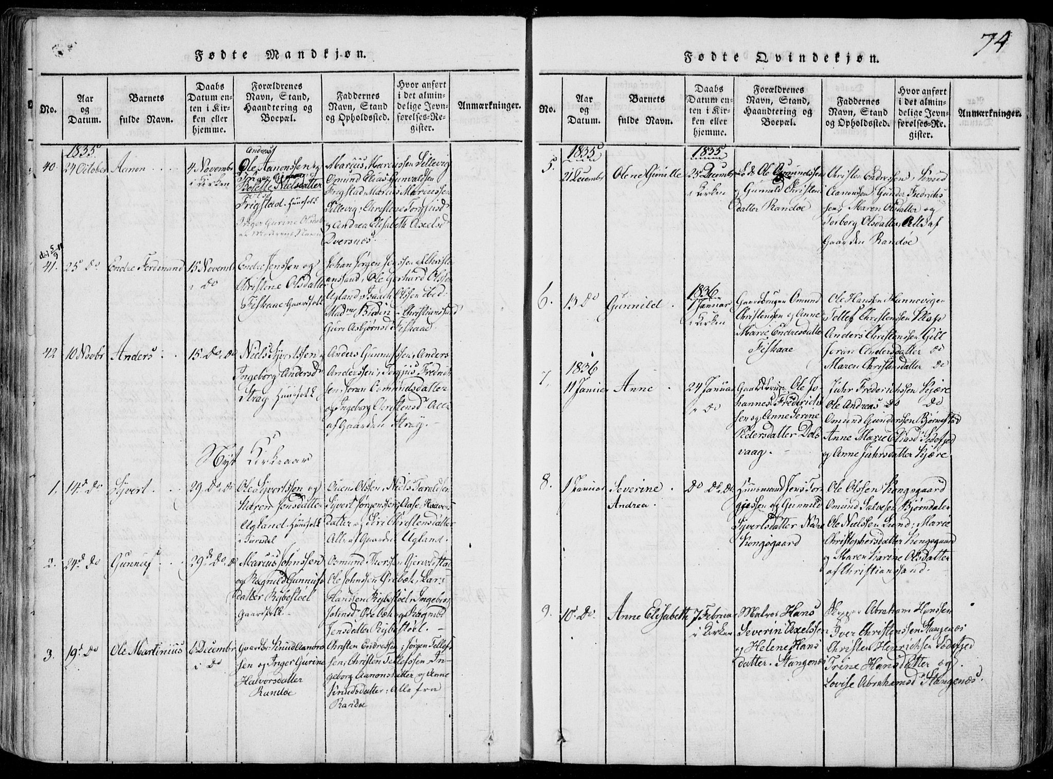 Oddernes sokneprestkontor, AV/SAK-1111-0033/F/Fa/Faa/L0005: Parish register (official) no. A 5, 1820-1838, p. 74