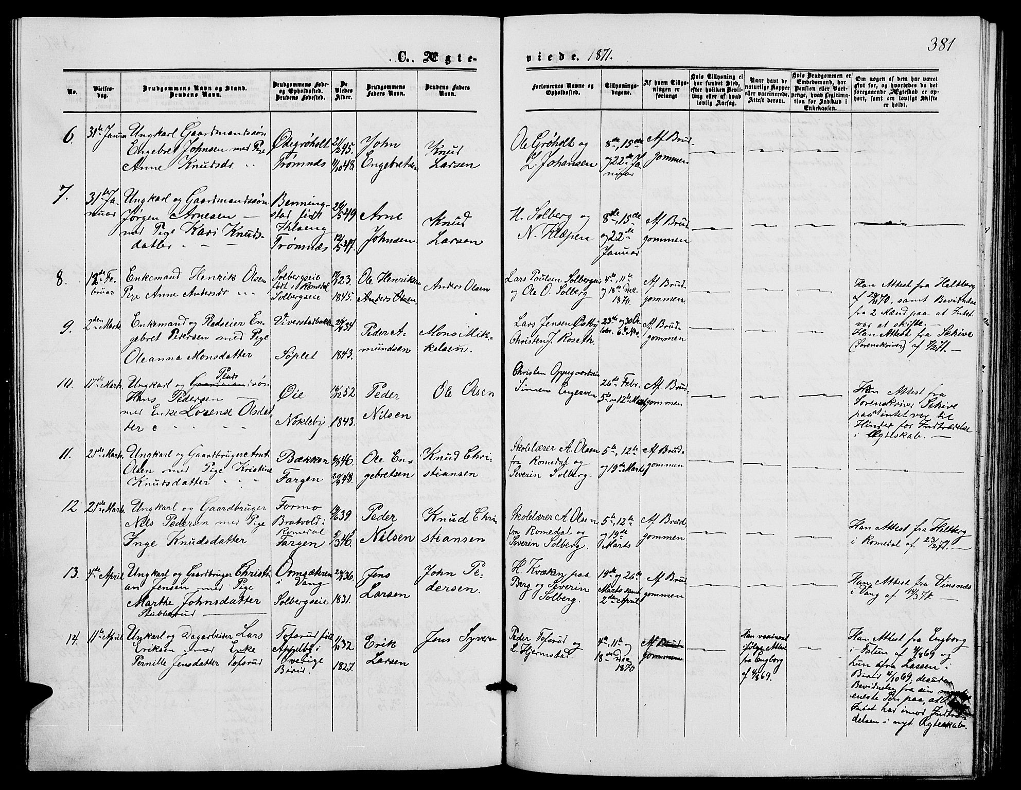 Løten prestekontor, SAH/PREST-022/L/La/L0004: Parish register (copy) no. 4, 1863-1877, p. 381