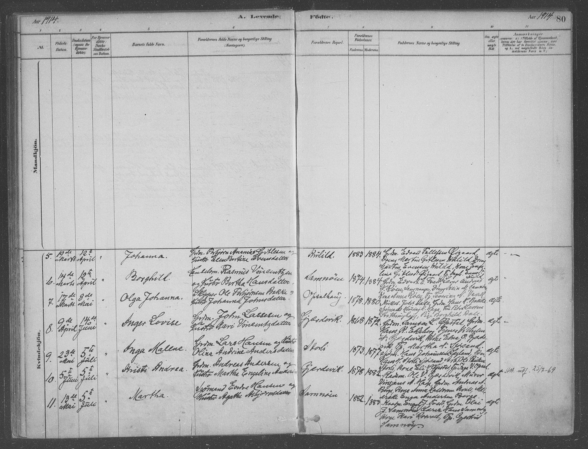 Fusa sokneprestembete, AV/SAB-A-75401/H/Haa: Parish register (official) no. B 1, 1880-1938, p. 80