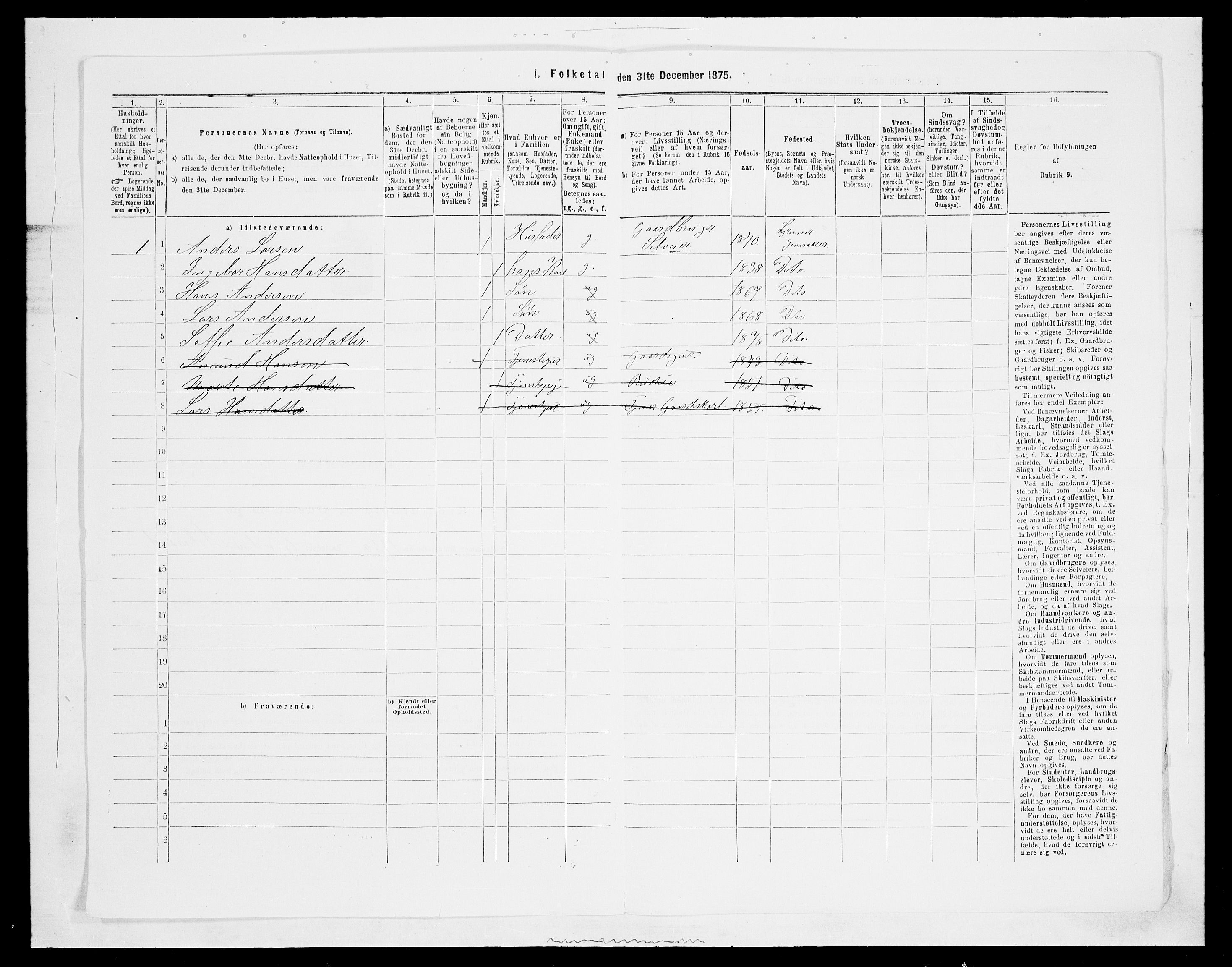 SAH, 1875 census for 0532P Jevnaker, 1875, p. 260