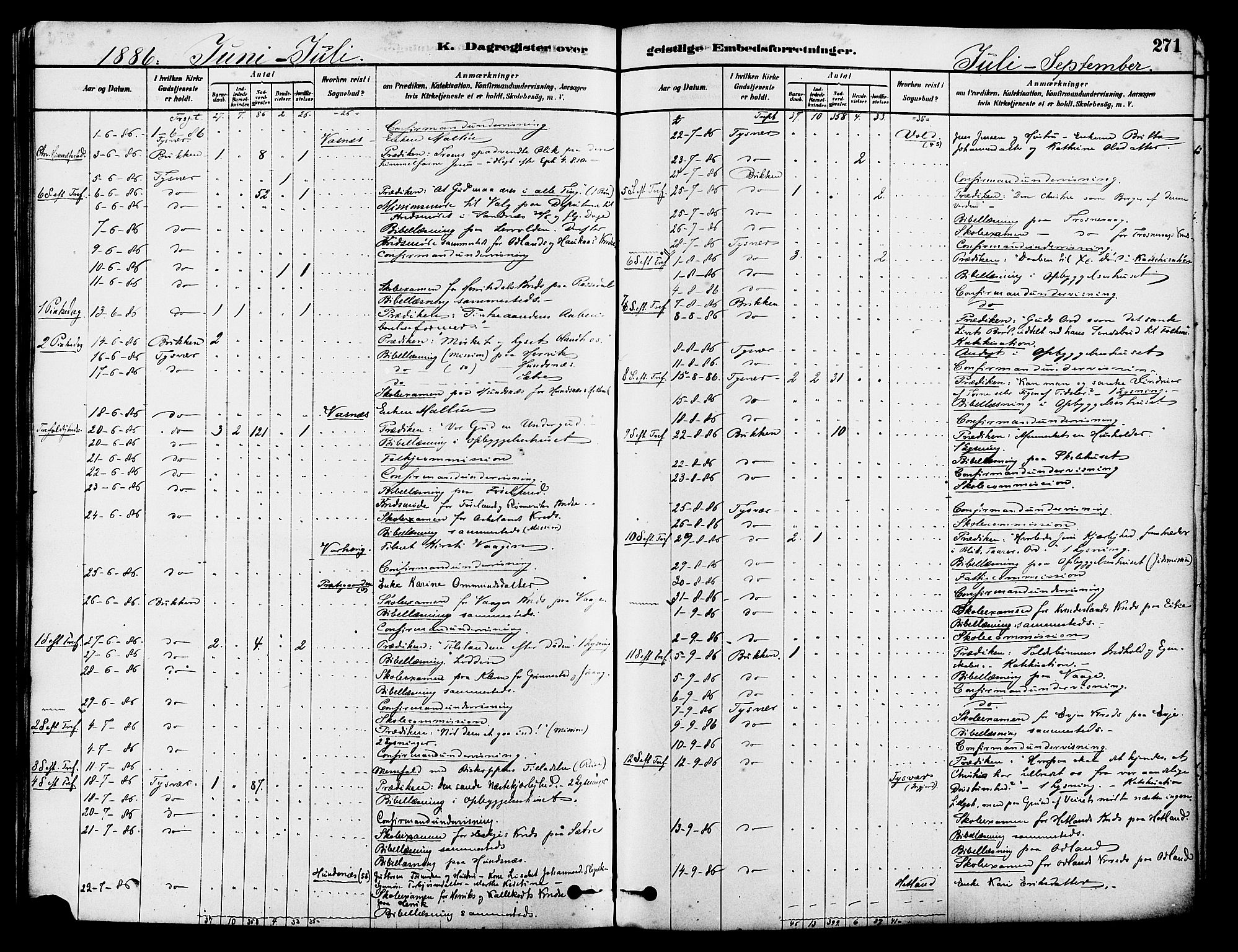 Tysvær sokneprestkontor, AV/SAST-A -101864/H/Ha/Haa/L0006: Parish register (official) no. A 6, 1878-1896, p. 271