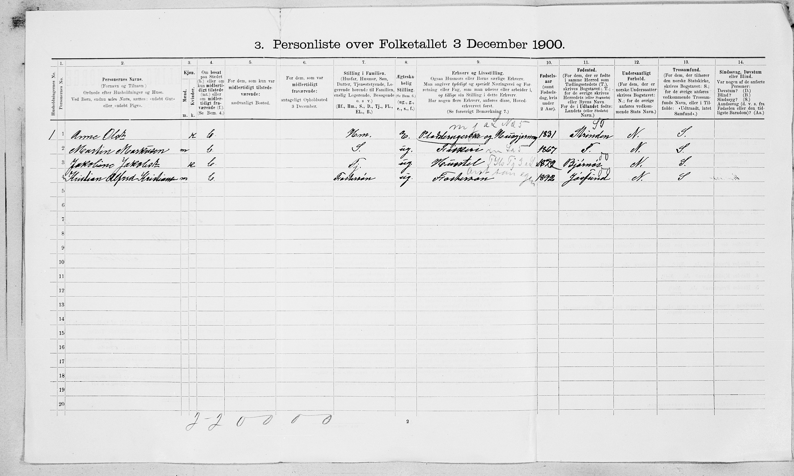 SAT, 1900 census for Frøya, 1900, p. 808