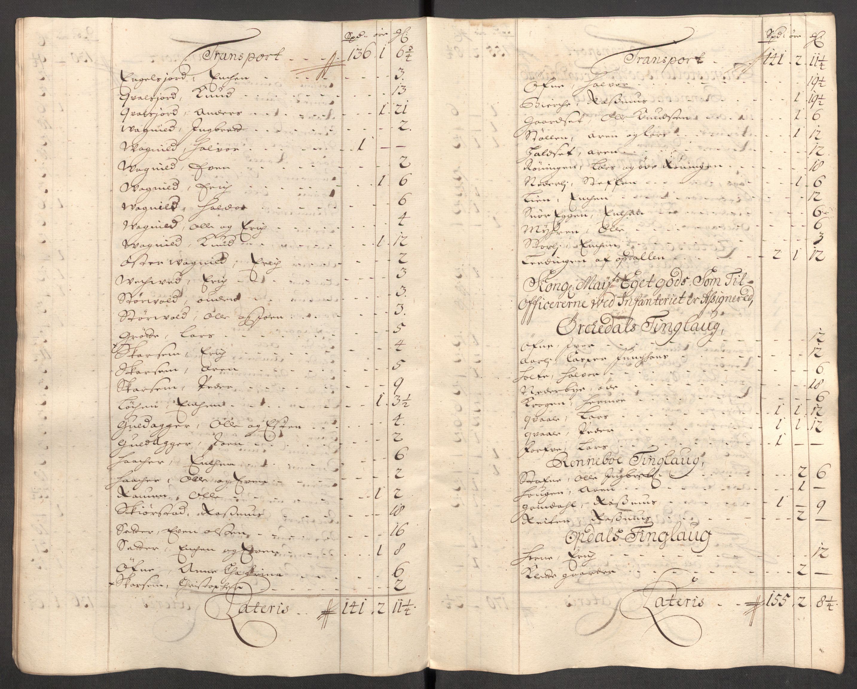 Rentekammeret inntil 1814, Reviderte regnskaper, Fogderegnskap, AV/RA-EA-4092/R60/L3953: Fogderegnskap Orkdal og Gauldal, 1703, p. 209