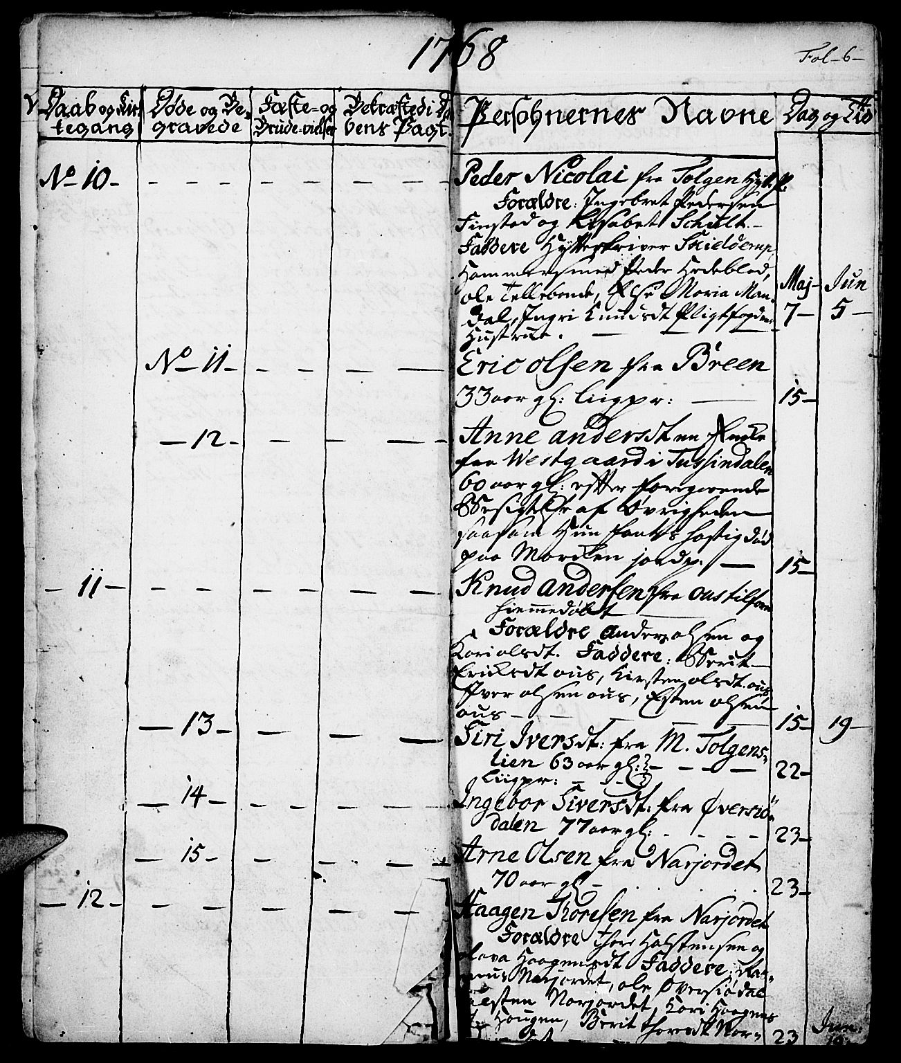 Tolga prestekontor, AV/SAH-PREST-062/K/L0002: Parish register (official) no. 2, 1768-1786, p. 6