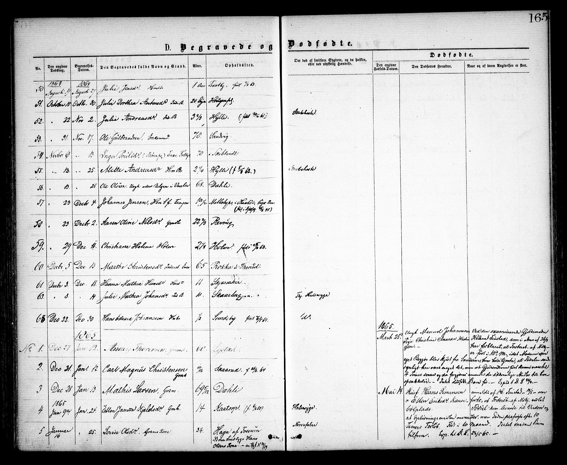 Spydeberg prestekontor Kirkebøker, AV/SAO-A-10924/F/Fa/L0006: Parish register (official) no. I 6, 1863-1874, p. 165