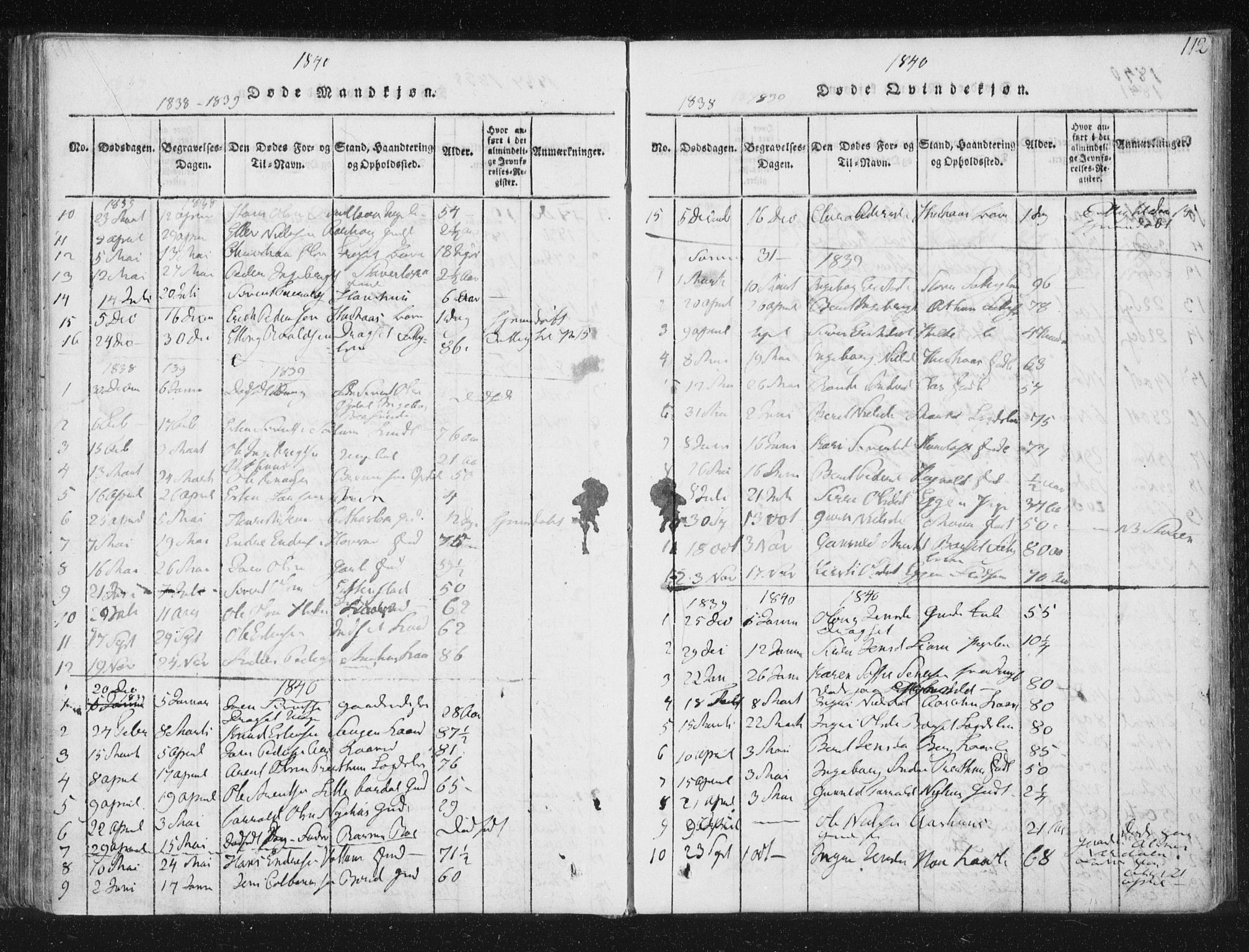 Ministerialprotokoller, klokkerbøker og fødselsregistre - Sør-Trøndelag, SAT/A-1456/689/L1037: Parish register (official) no. 689A02, 1816-1842, p. 112