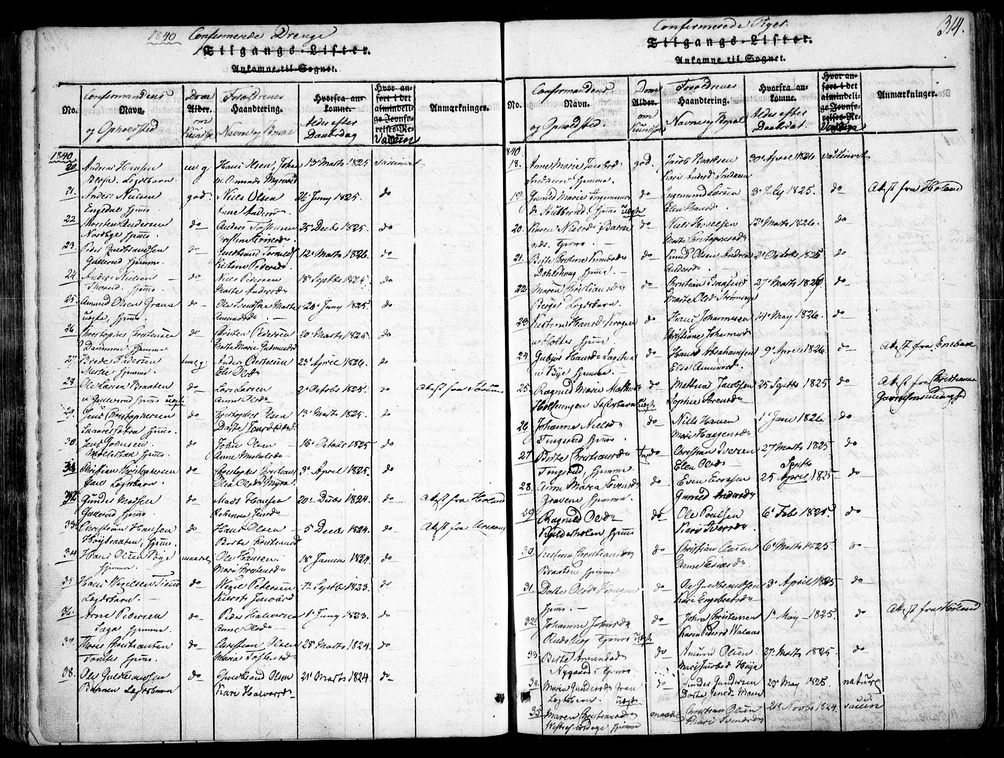 Fet prestekontor Kirkebøker, SAO/A-10370a/F/Fa/L0008: Parish register (official) no. I 8, 1815-1842, p. 314