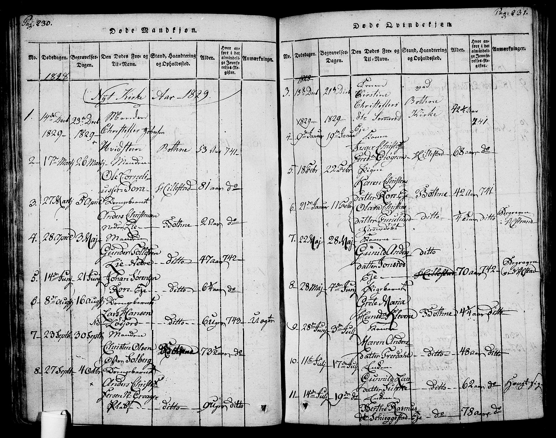 Botne kirkebøker, AV/SAKO-A-340/F/Fa/L0005: Parish register (official) no. I 5, 1814-1836, p. 230-231