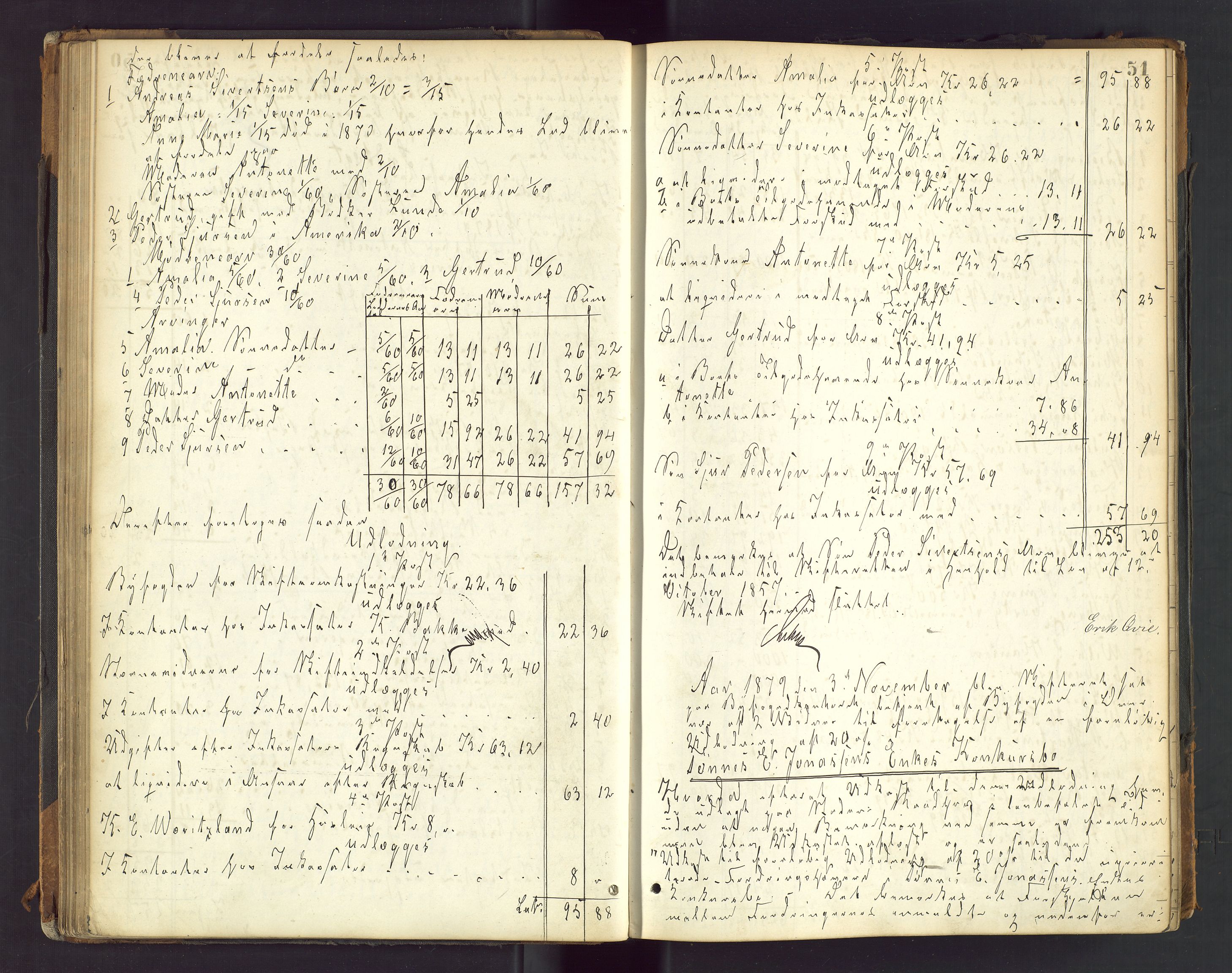 Stavanger byfogd, AV/SAST-A-101408/001/5/50/503BD/L0003: Skifteutlodningsprotokoll, 1878-1885, p. 51