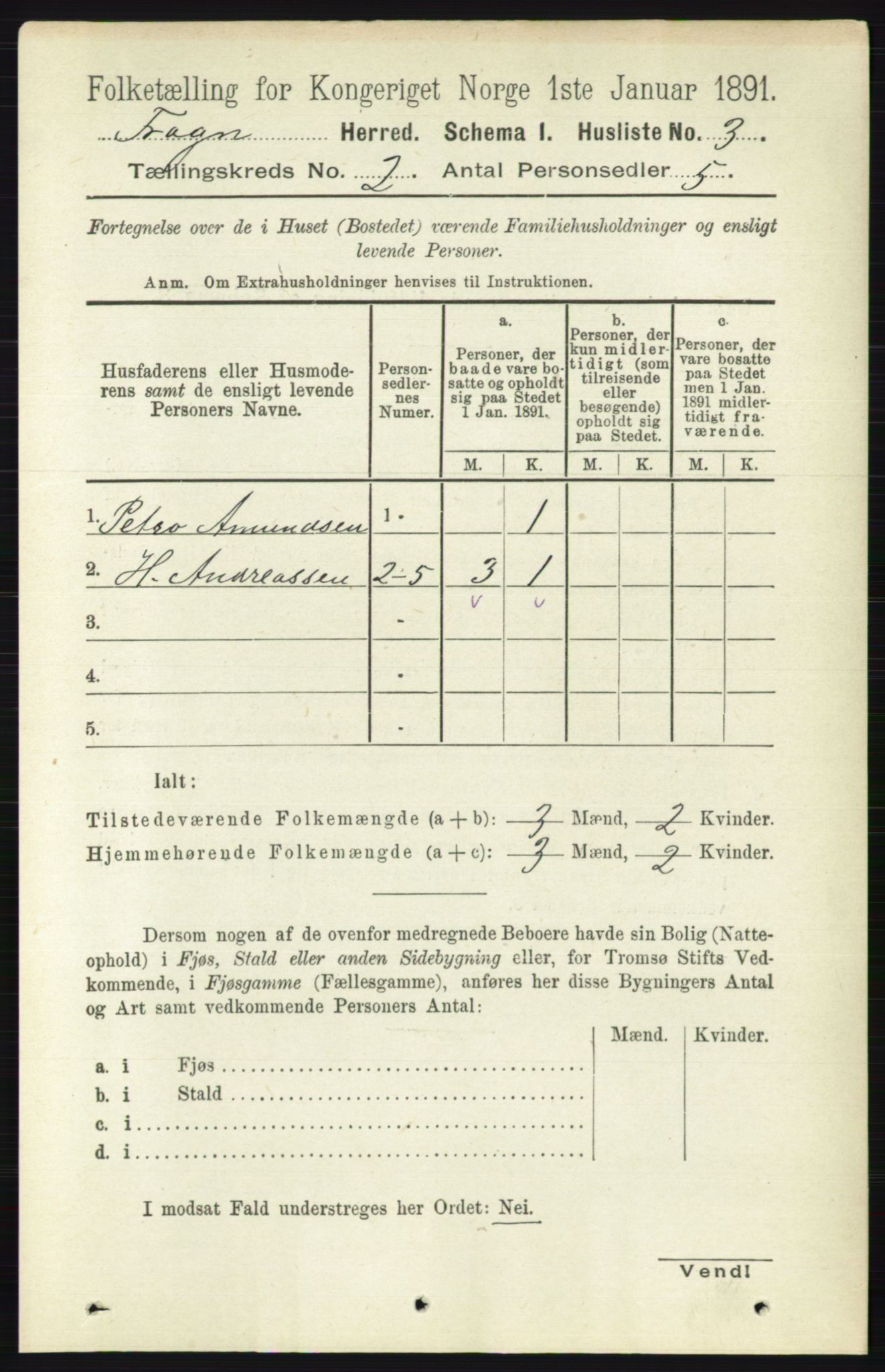 RA, 1891 census for 0215 Frogn, 1891, p. 1175