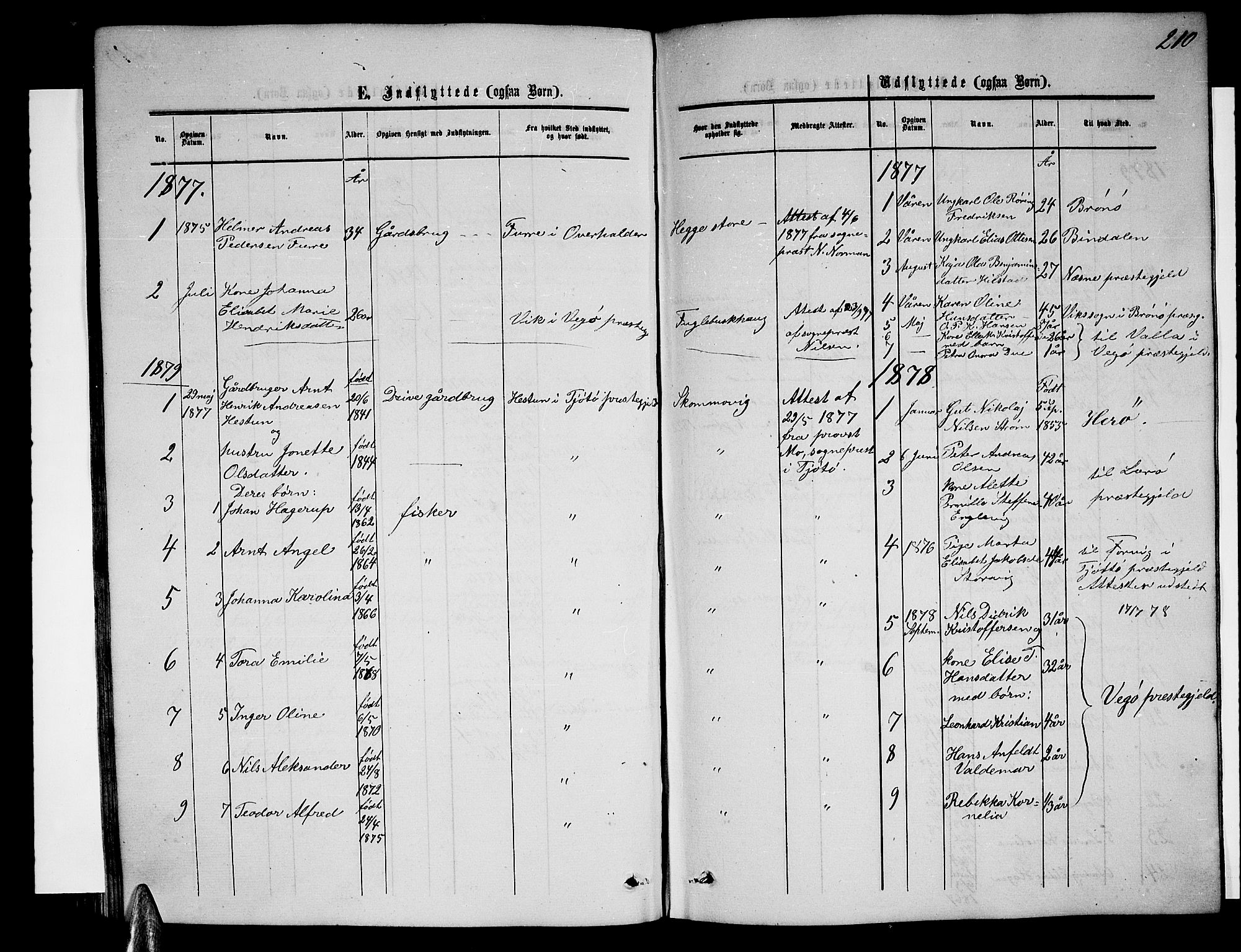 Ministerialprotokoller, klokkerbøker og fødselsregistre - Nordland, AV/SAT-A-1459/814/L0229: Parish register (copy) no. 814C02, 1859-1883, p. 210