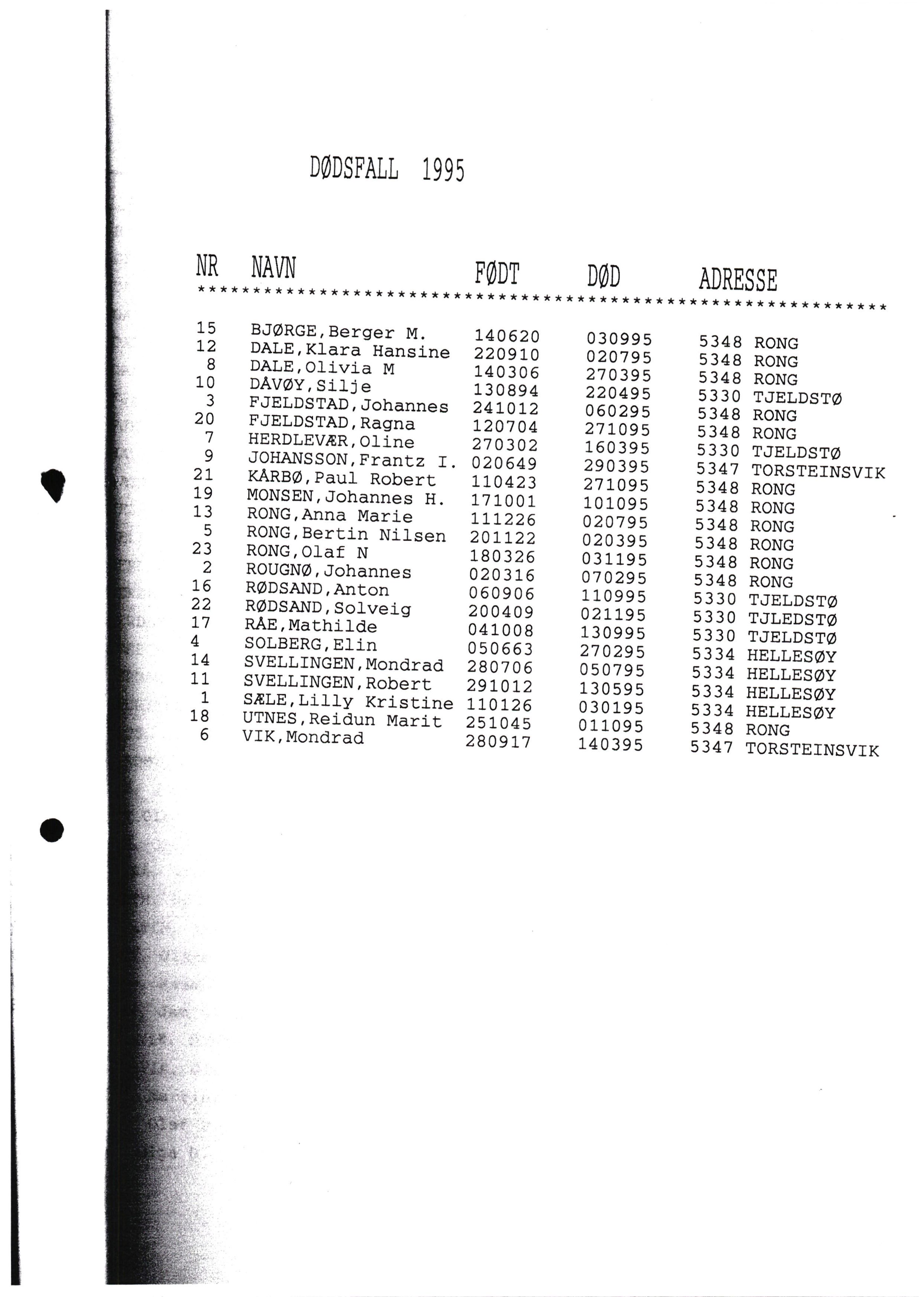 Lensmannen i Øygarden, AV/SAB-A-100155/0006/L0003: Dødsfallprotokoll, 1990-1999, p. 6