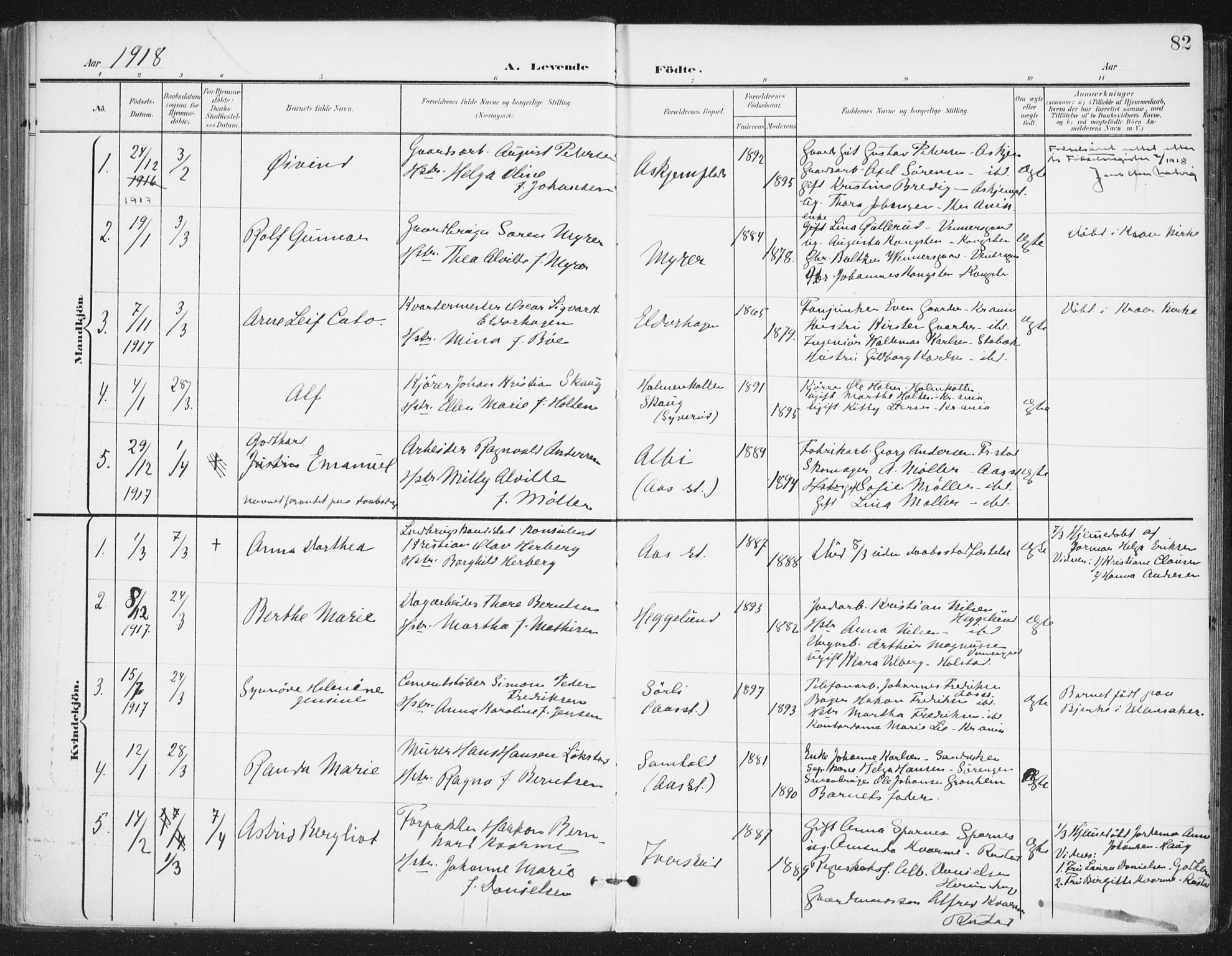 Ås prestekontor Kirkebøker, SAO/A-10894/F/Fa/L0010: Parish register (official) no. I 10, 1900-1918, p. 82