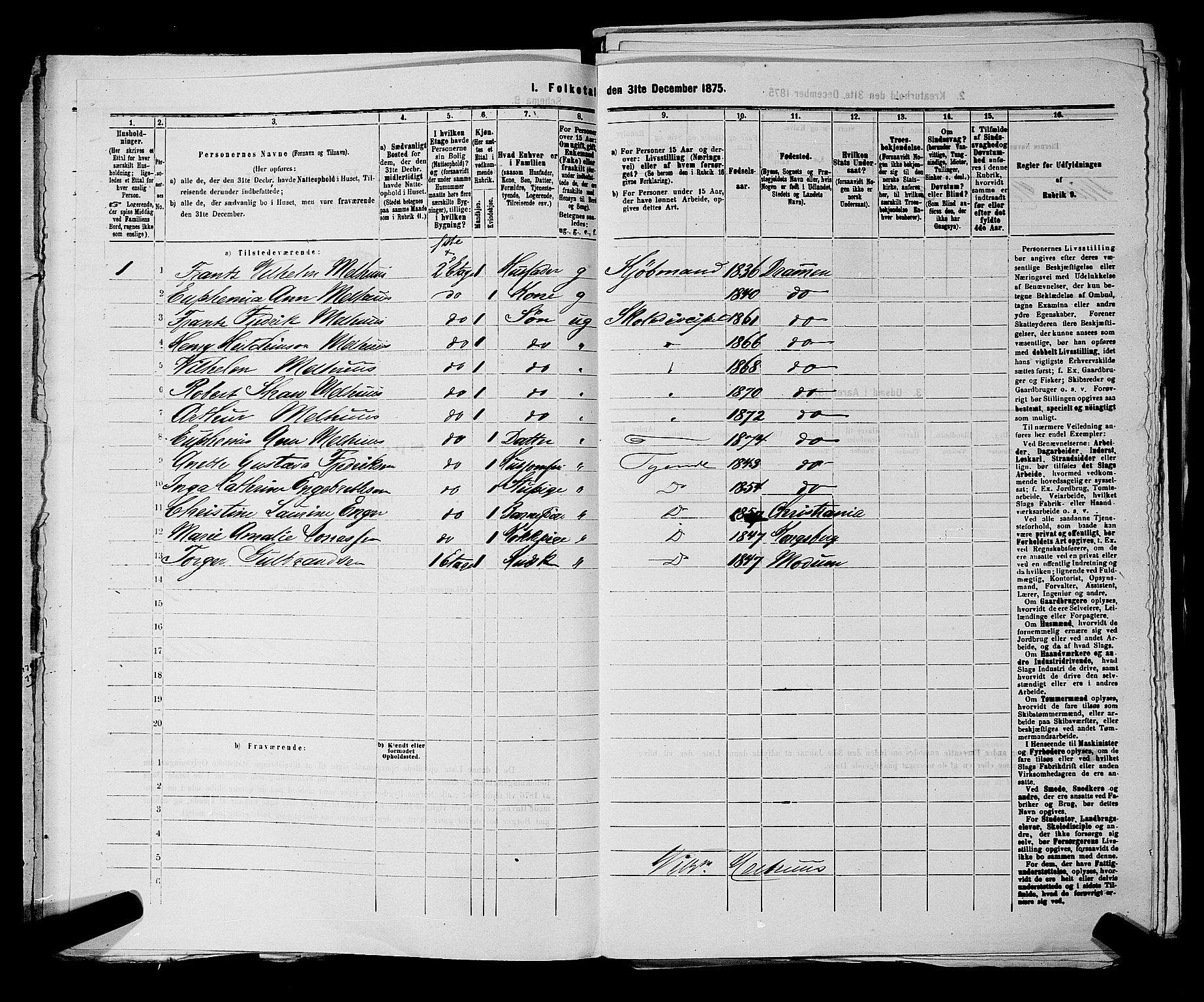 SAKO, 1875 census for 0602 Drammen, 1875, p. 1632