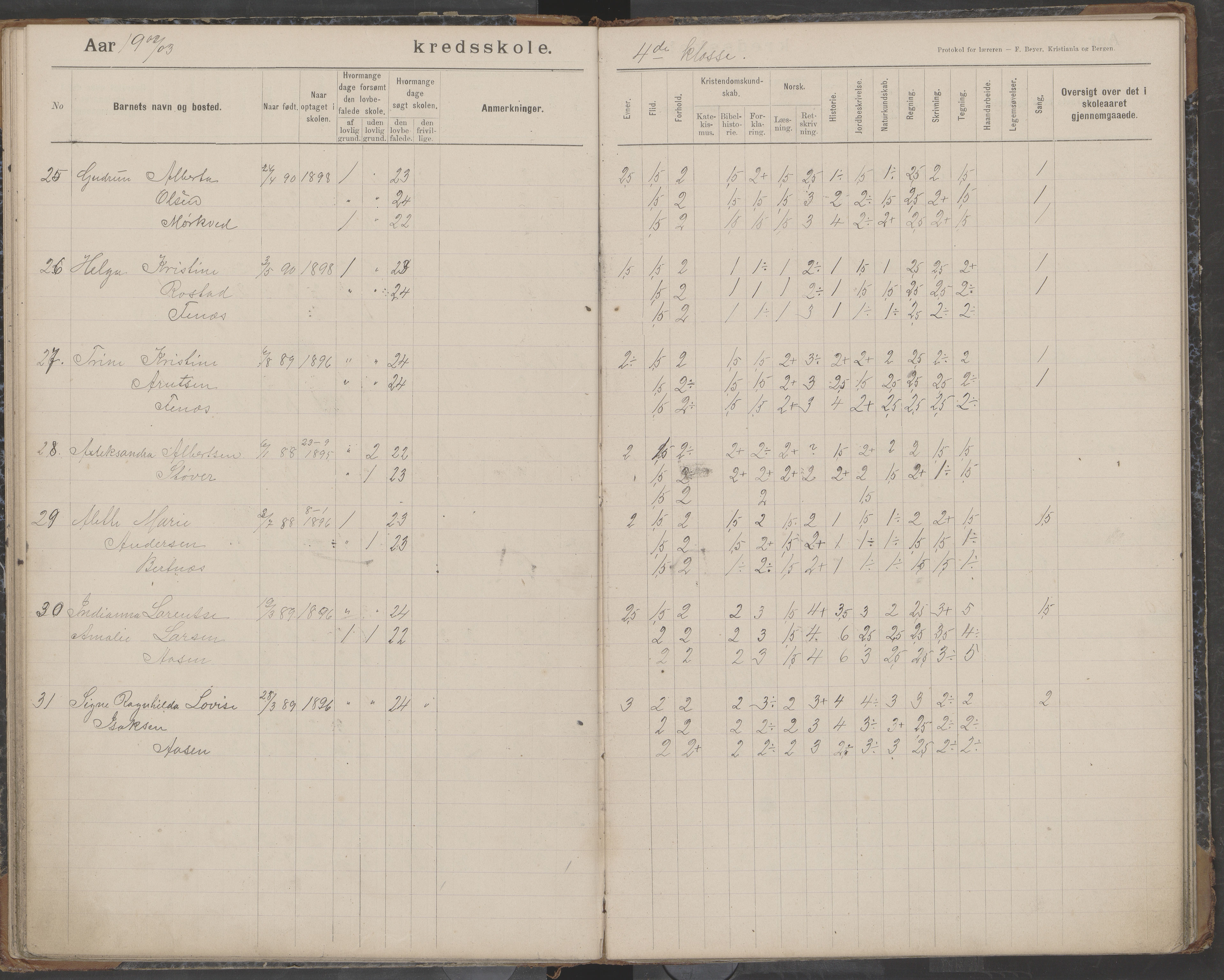 Bodin kommune. Støver skolekrets, AIN/K-18431.510.07/F/Fa/L0003: Skoleprotokoll, 1900-1909