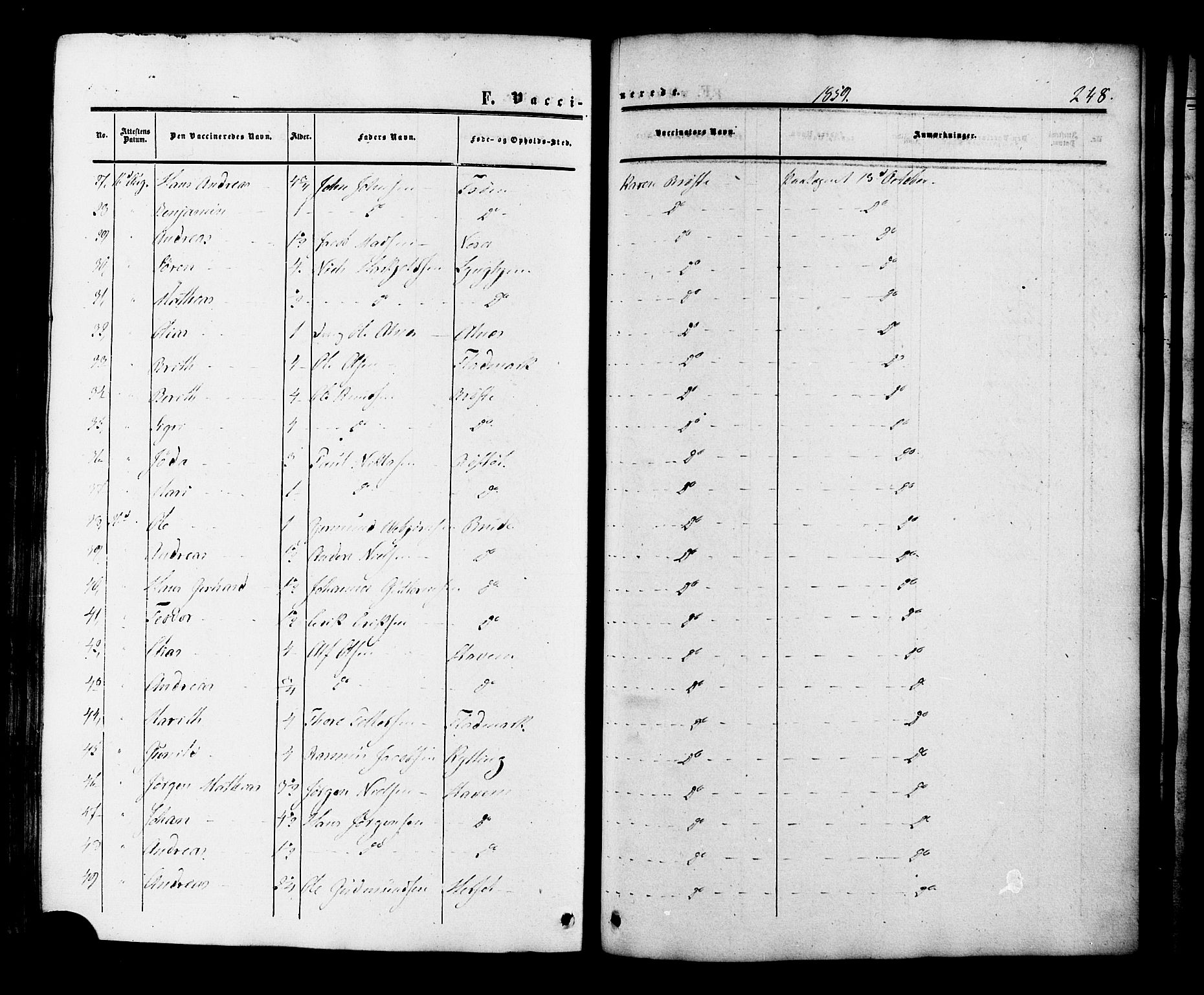 Ministerialprotokoller, klokkerbøker og fødselsregistre - Møre og Romsdal, AV/SAT-A-1454/546/L0594: Parish register (official) no. 546A02, 1854-1882, p. 248