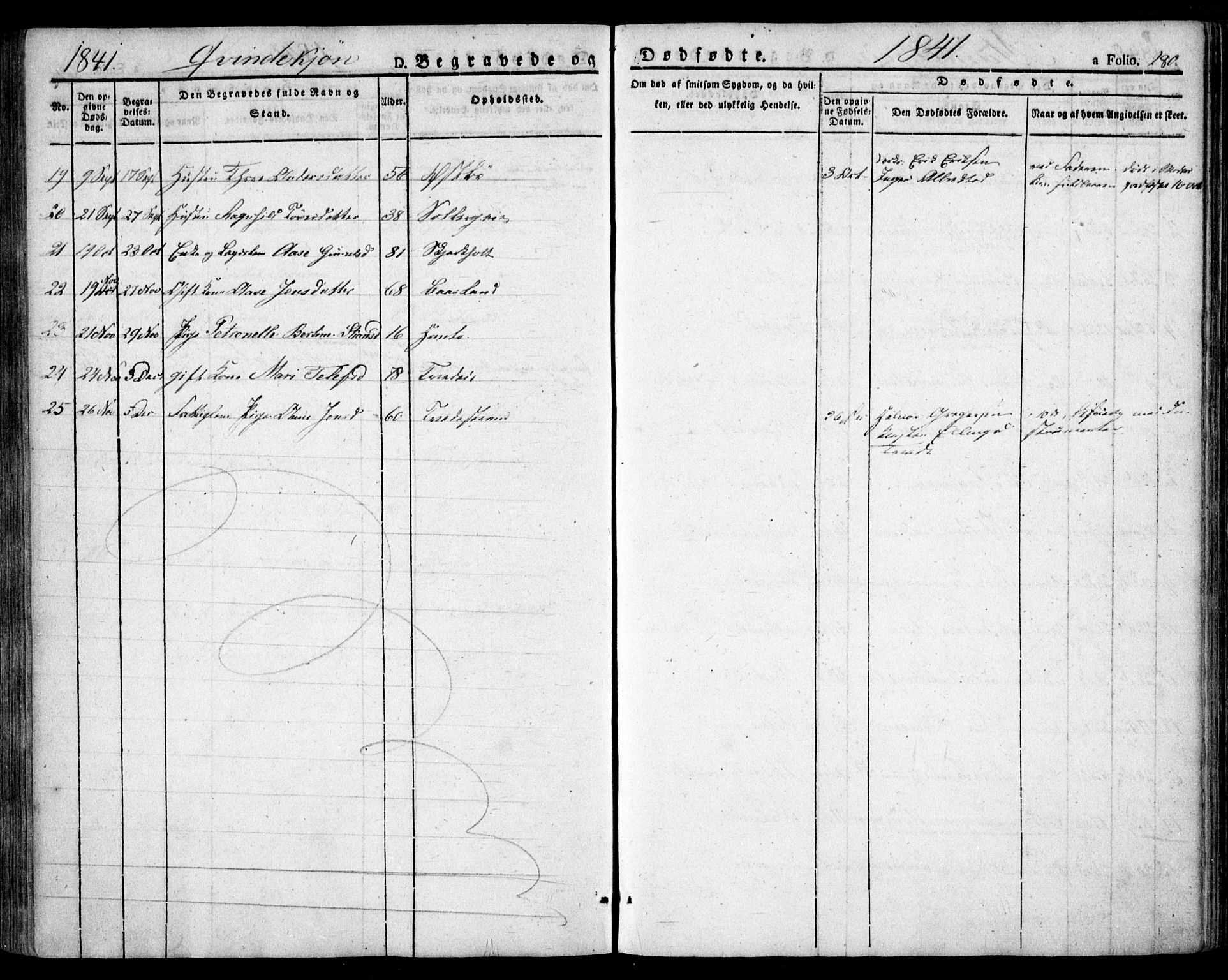 Holt sokneprestkontor, AV/SAK-1111-0021/F/Fa/L0007: Parish register (official) no. A 7, 1836-1848, p. 280