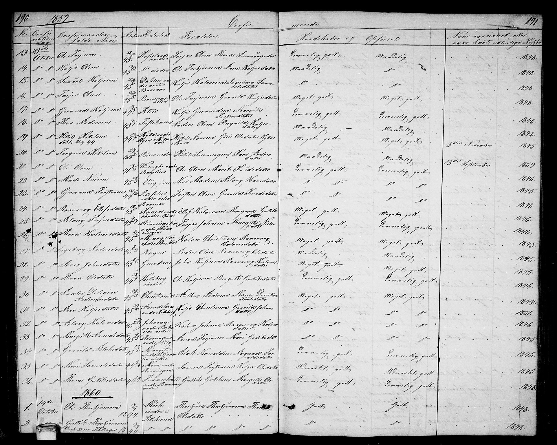 Gransherad kirkebøker, AV/SAKO-A-267/G/Ga/L0002: Parish register (copy) no. I 2, 1854-1886, p. 190-191