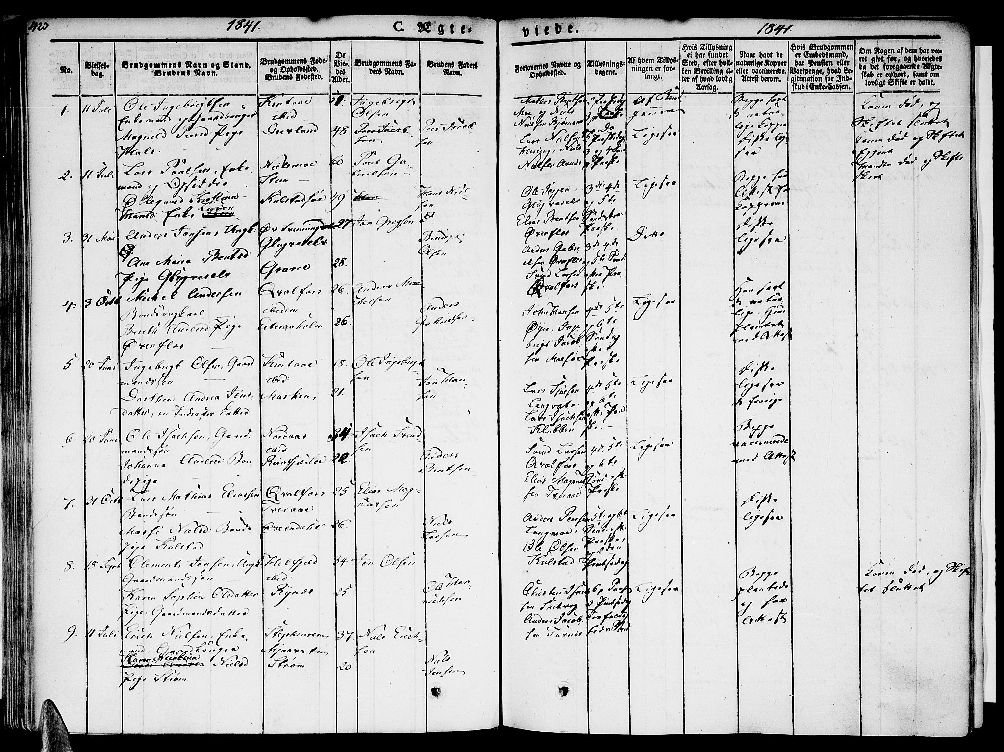 Ministerialprotokoller, klokkerbøker og fødselsregistre - Nordland, AV/SAT-A-1459/820/L0290: Parish register (official) no. 820A11, 1826-1845, p. 423