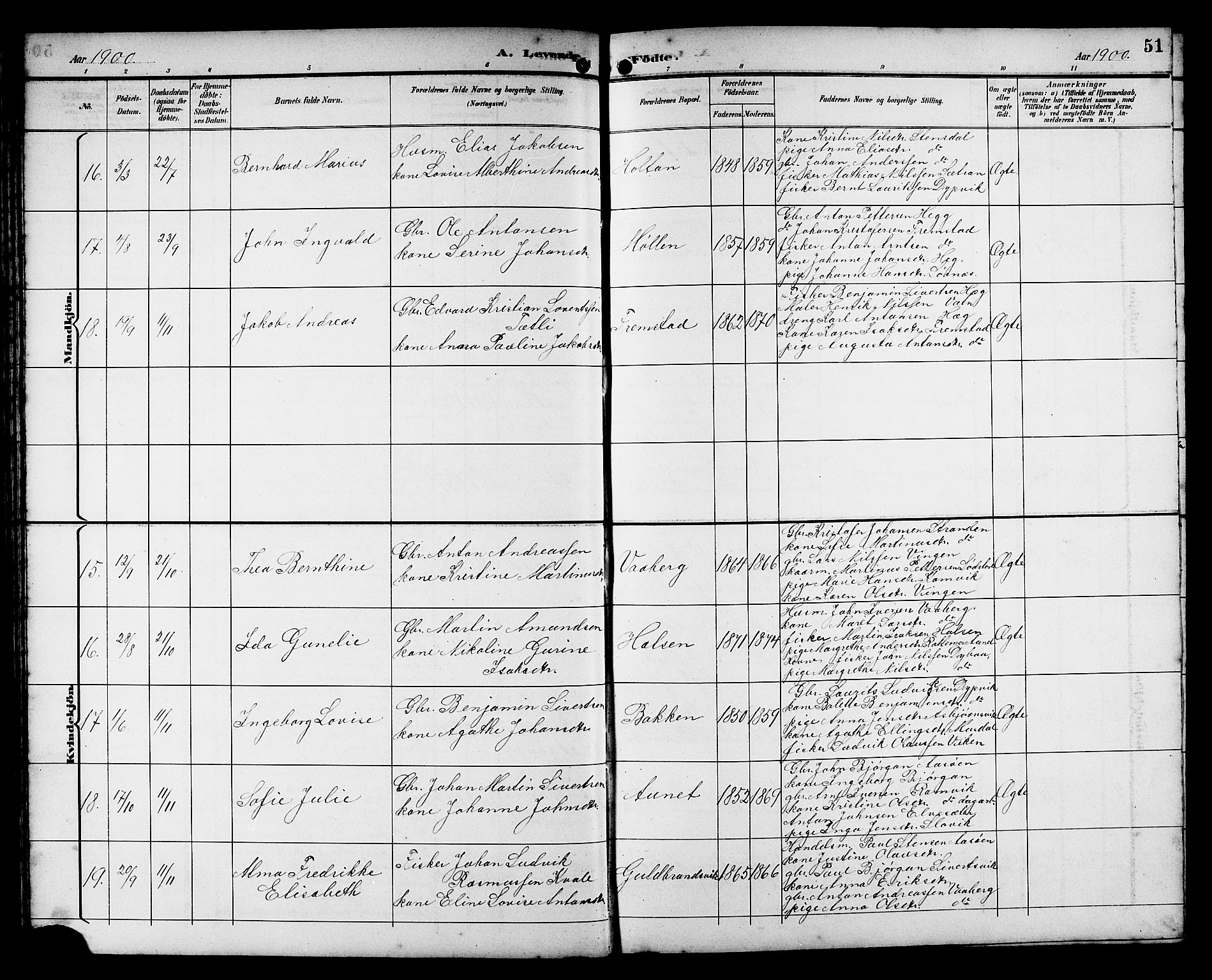 Ministerialprotokoller, klokkerbøker og fødselsregistre - Sør-Trøndelag, AV/SAT-A-1456/662/L0757: Parish register (copy) no. 662C02, 1892-1918, p. 51