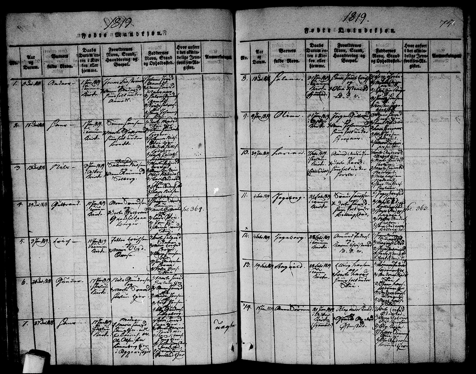 Asker prestekontor Kirkebøker, SAO/A-10256a/G/Ga/L0001: Parish register (copy) no. I 1, 1814-1830, p. 75
