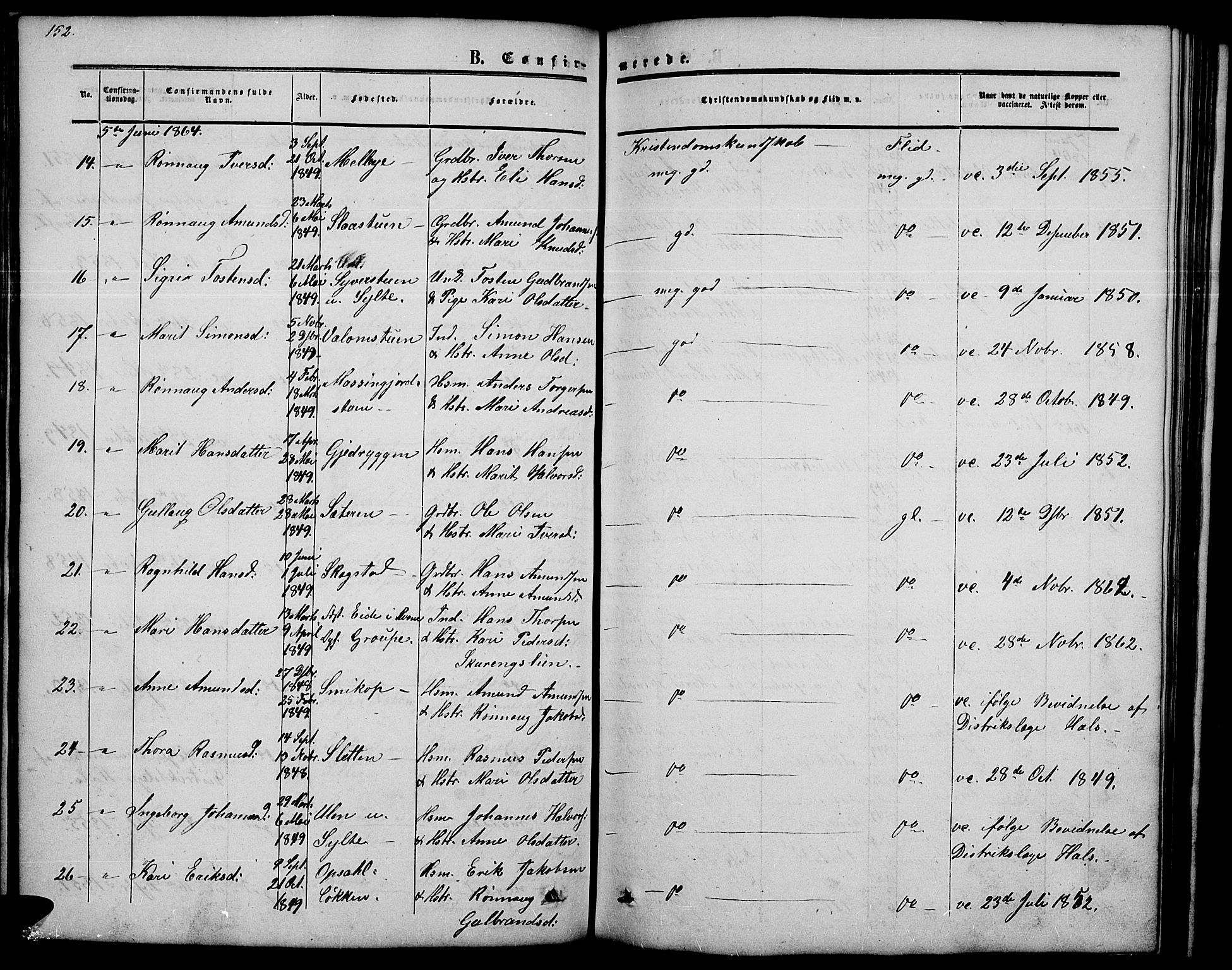 Nord-Fron prestekontor, SAH/PREST-080/H/Ha/Hab/L0002: Parish register (copy) no. 2, 1851-1883, p. 152