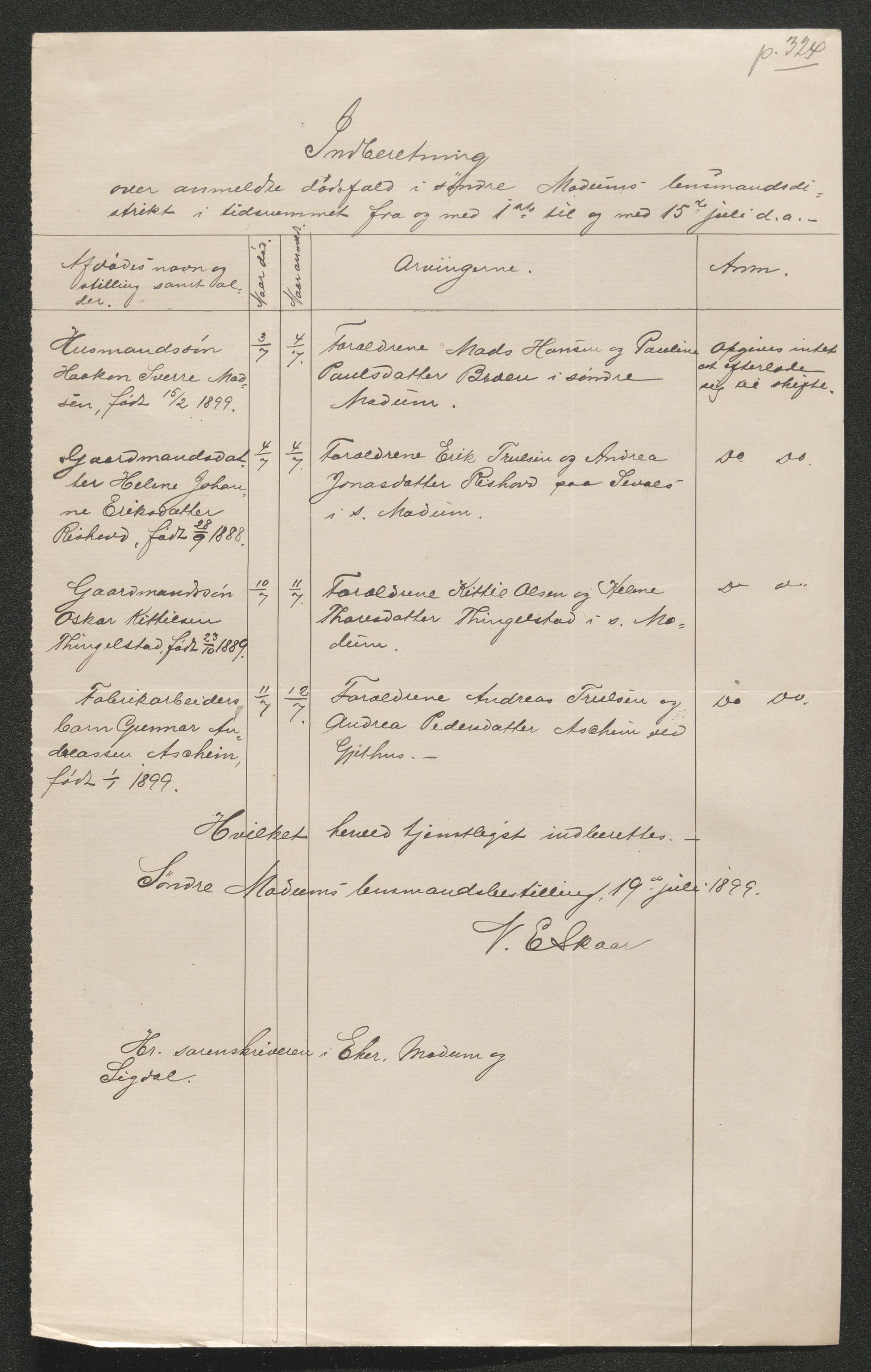 Eiker, Modum og Sigdal sorenskriveri, AV/SAKO-A-123/H/Ha/Hab/L0026: Dødsfallsmeldinger, 1899, p. 285