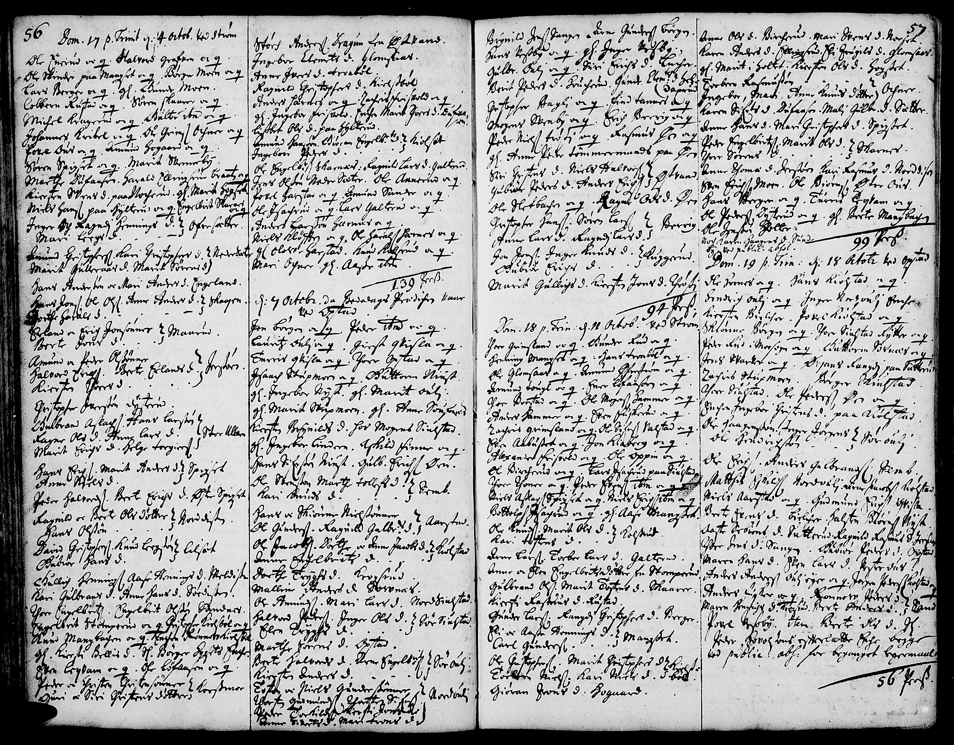 Strøm-Odalen prestekontor, AV/SAH-PREST-028/H/Ha/Haa/L0001: Parish register (official) no. 1, 1689-1715, p. 56-57