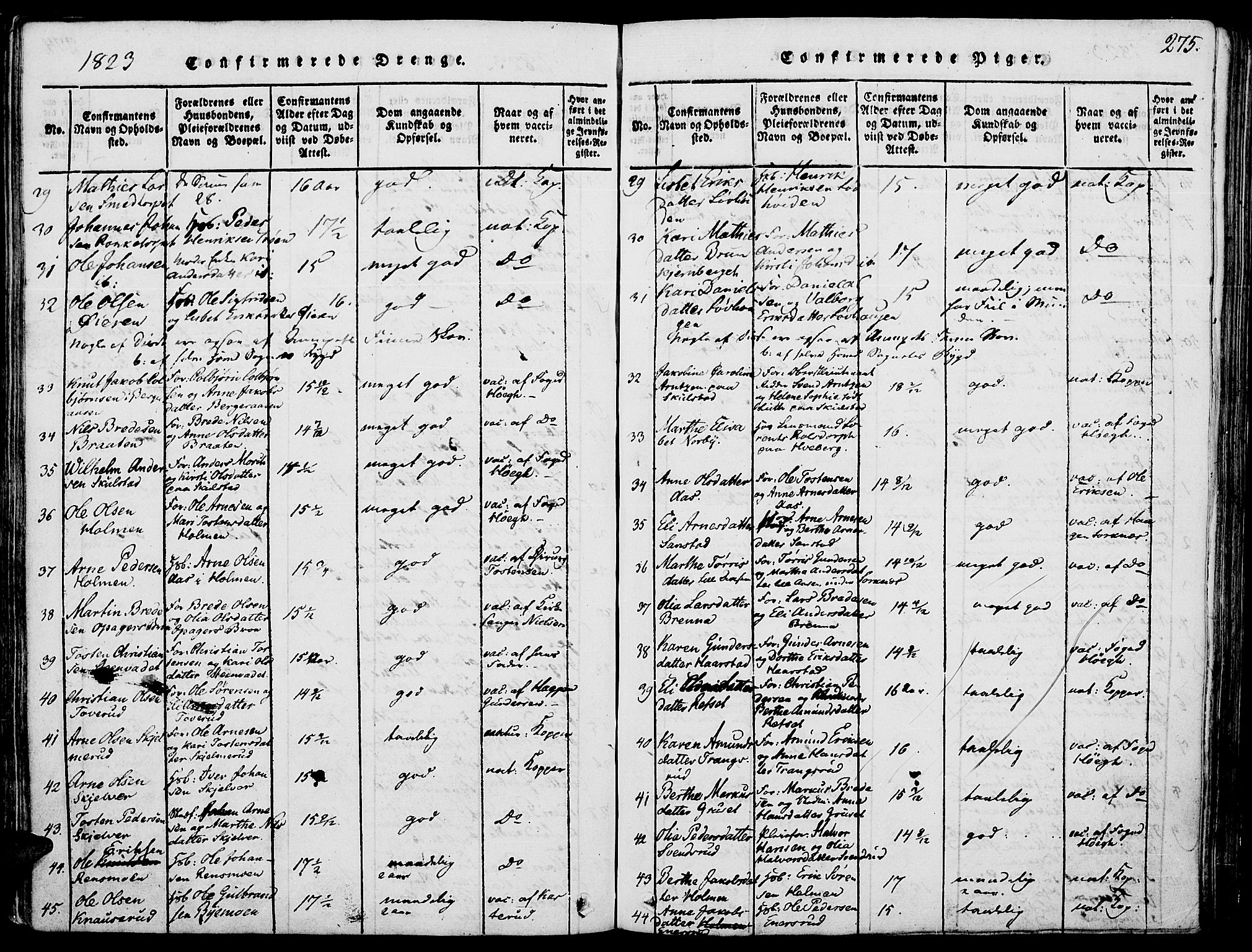 Grue prestekontor, SAH/PREST-036/H/Ha/Haa/L0006: Parish register (official) no. 6, 1814-1830, p. 275
